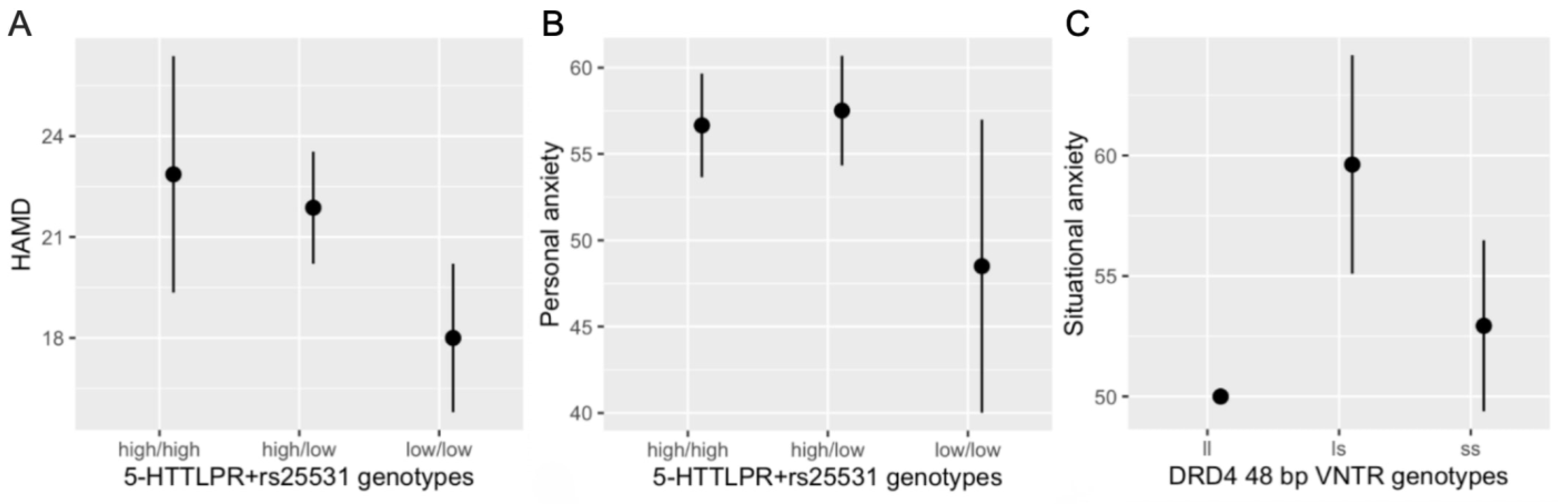 Genes 12 00861 g001 Genes 12 00861 g001