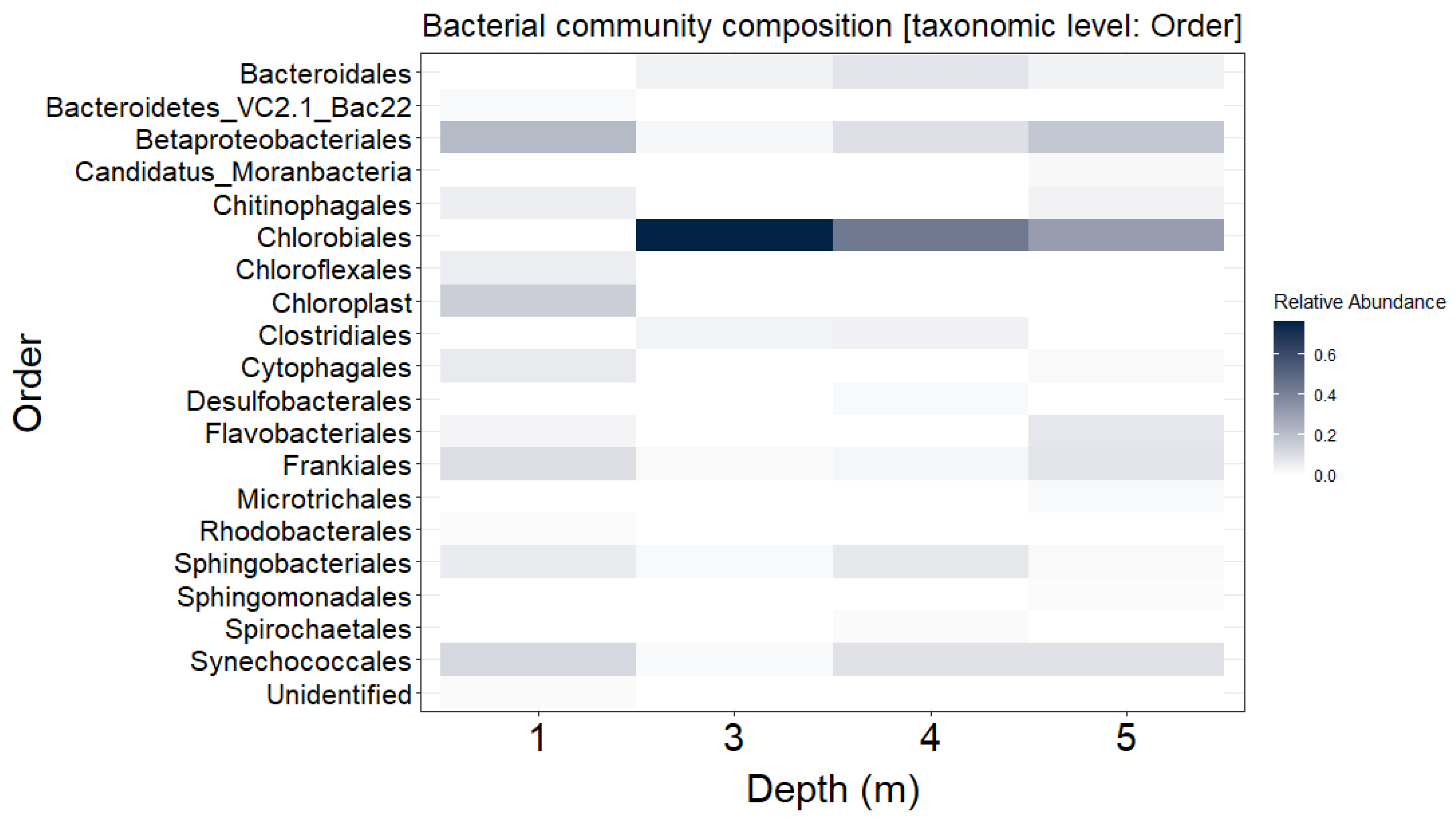 Genes 12 00886 g001 Genes 12 00886 g001