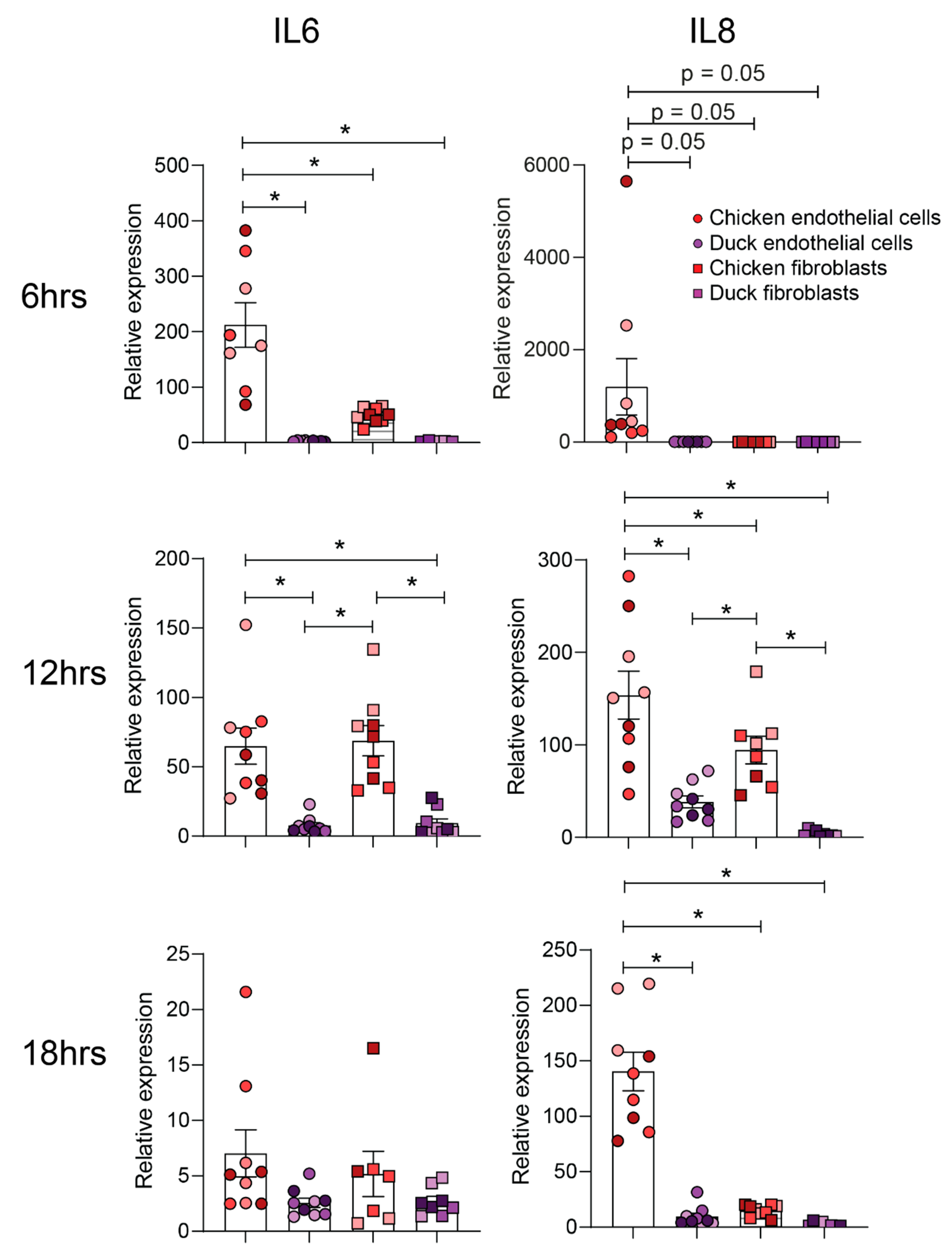 Genes 12 00901 g003
