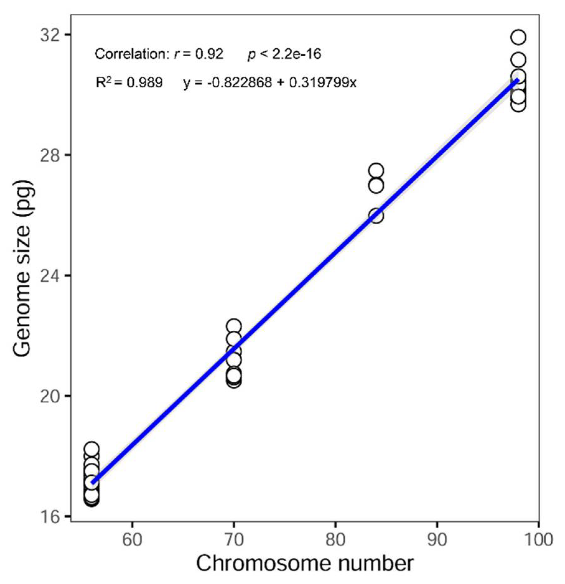 Genes 12 00906 g005 Genes 12 00906 g005