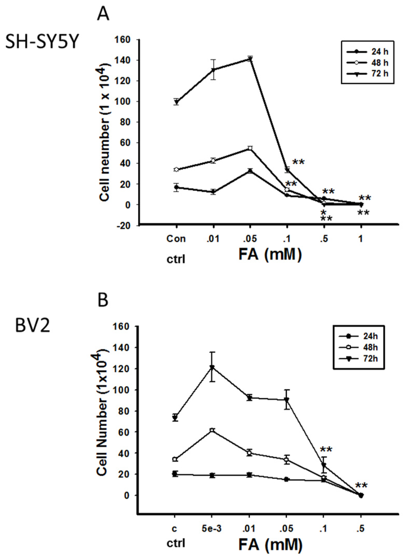 Genes 12 00913 g001