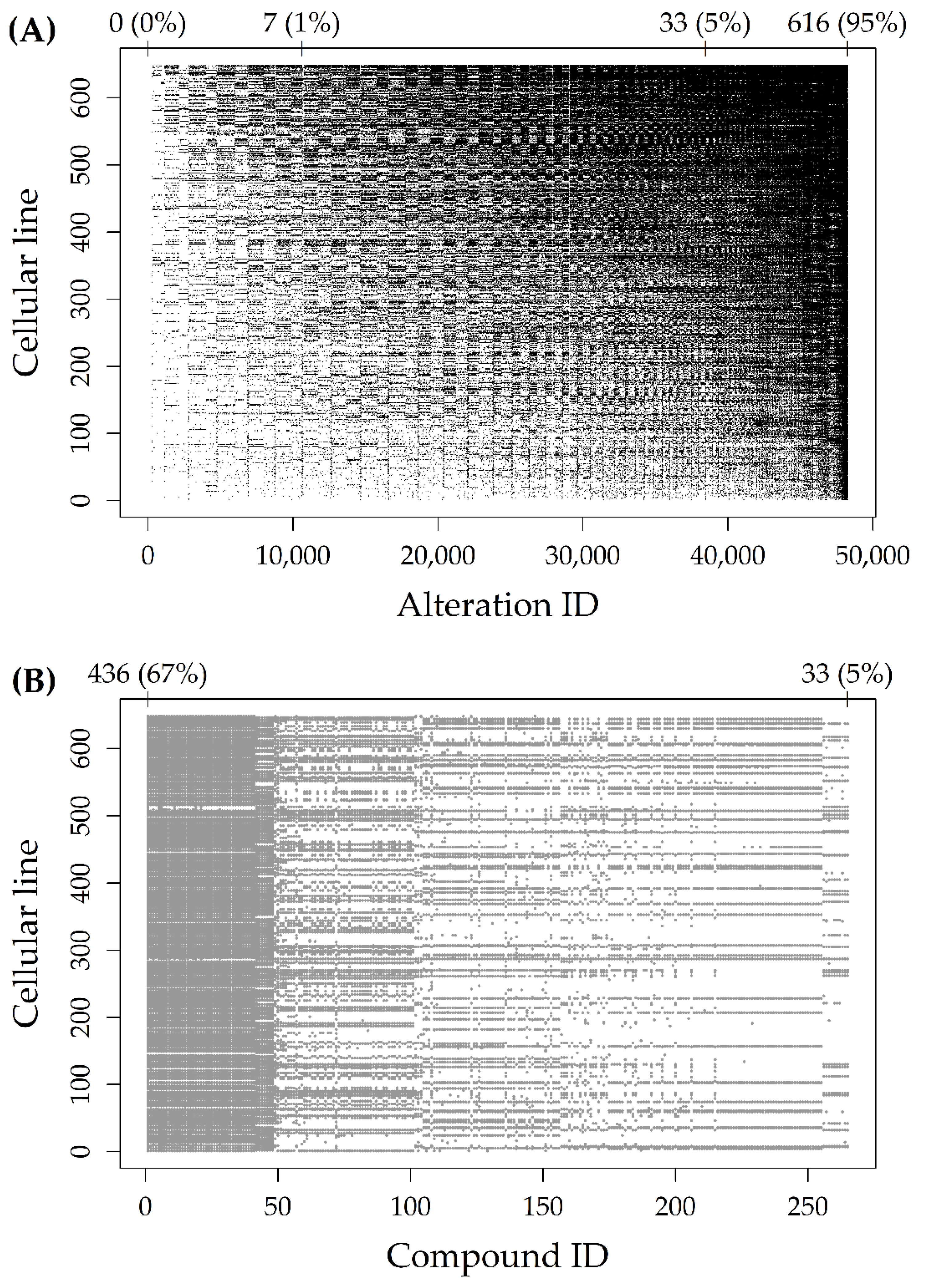 Genes 12 00933 g001