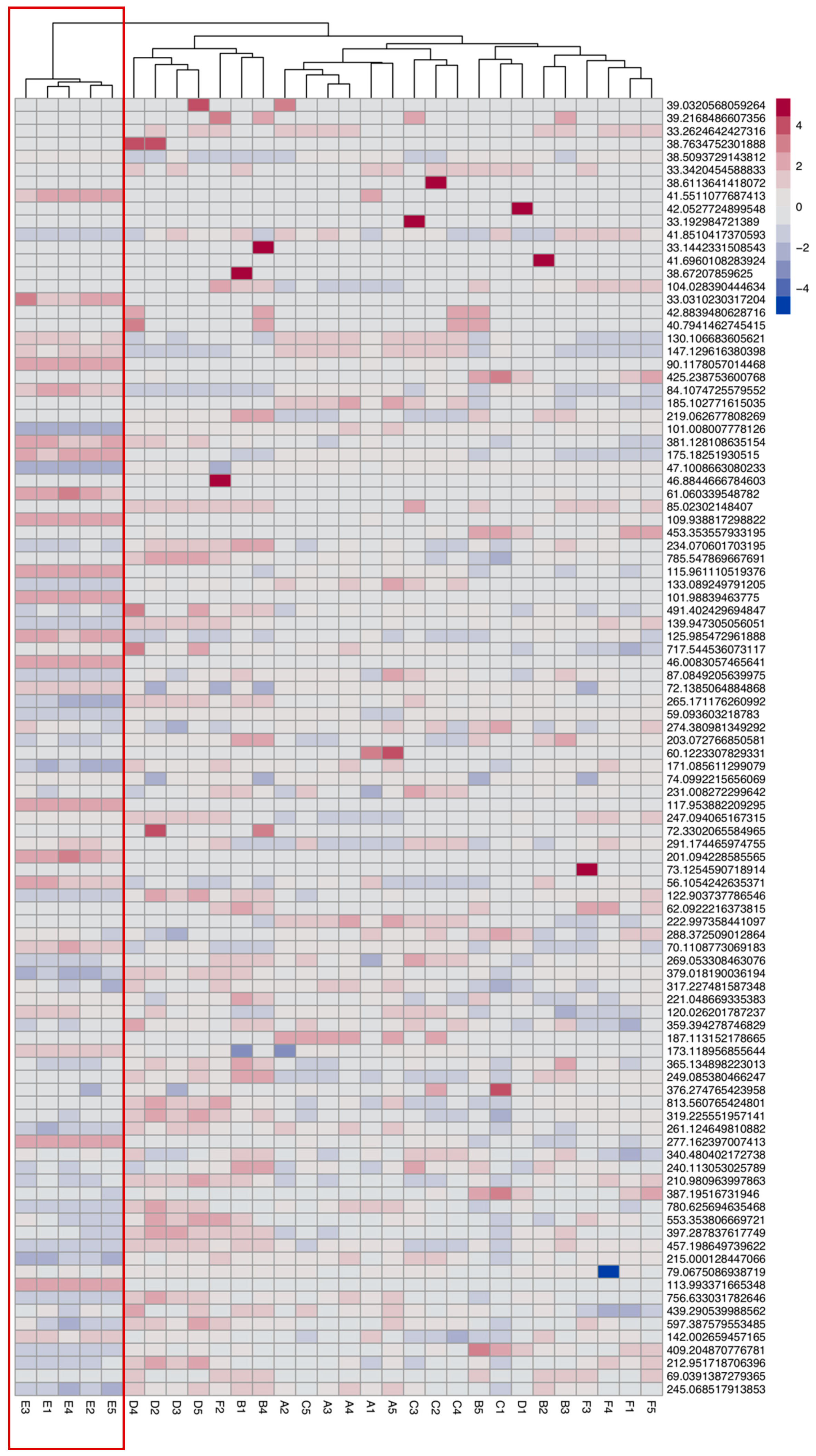 Genes 12 00995 g001 550