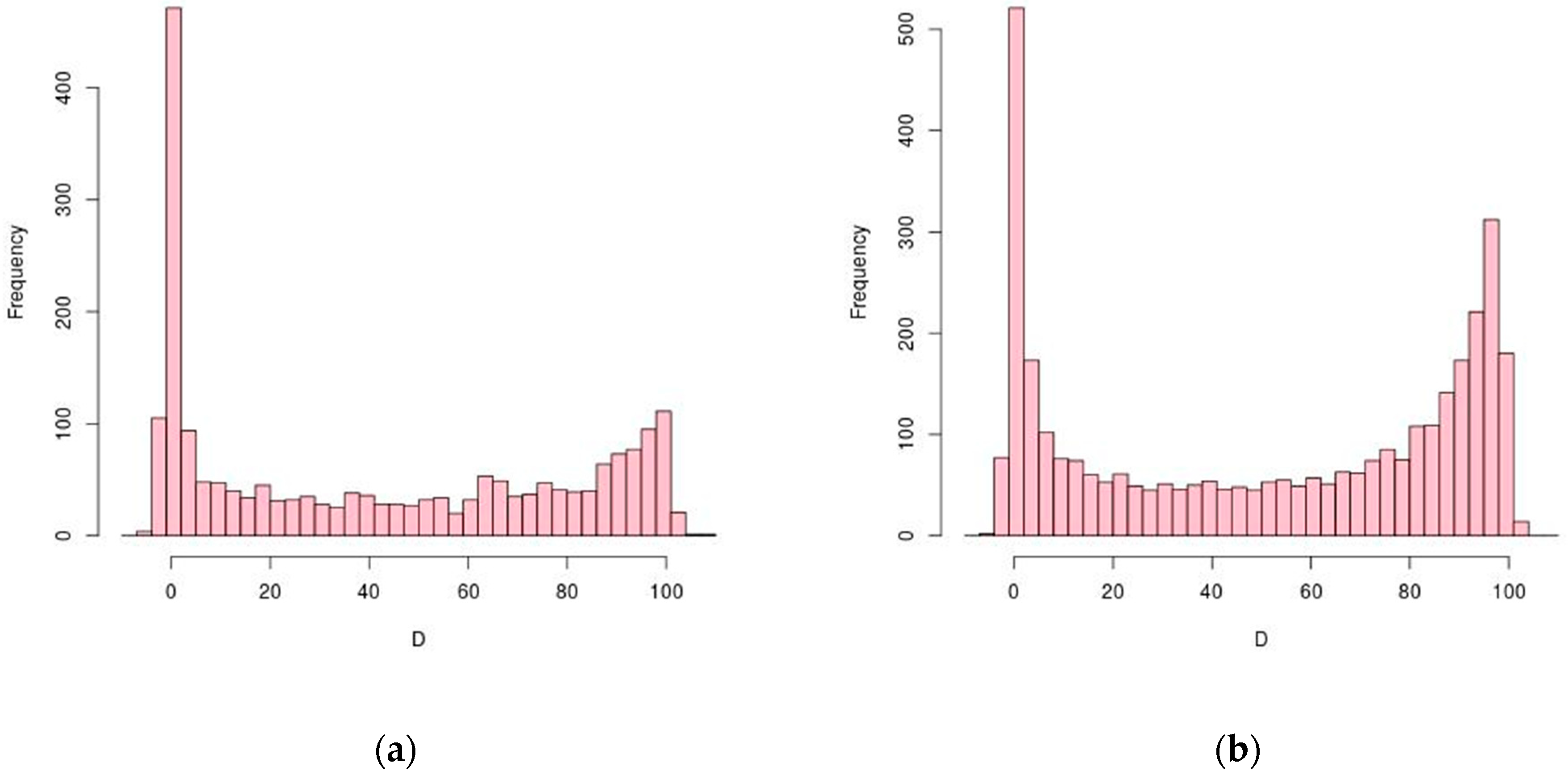 Genes 12 01018 g001 Genes 12 01018 g001