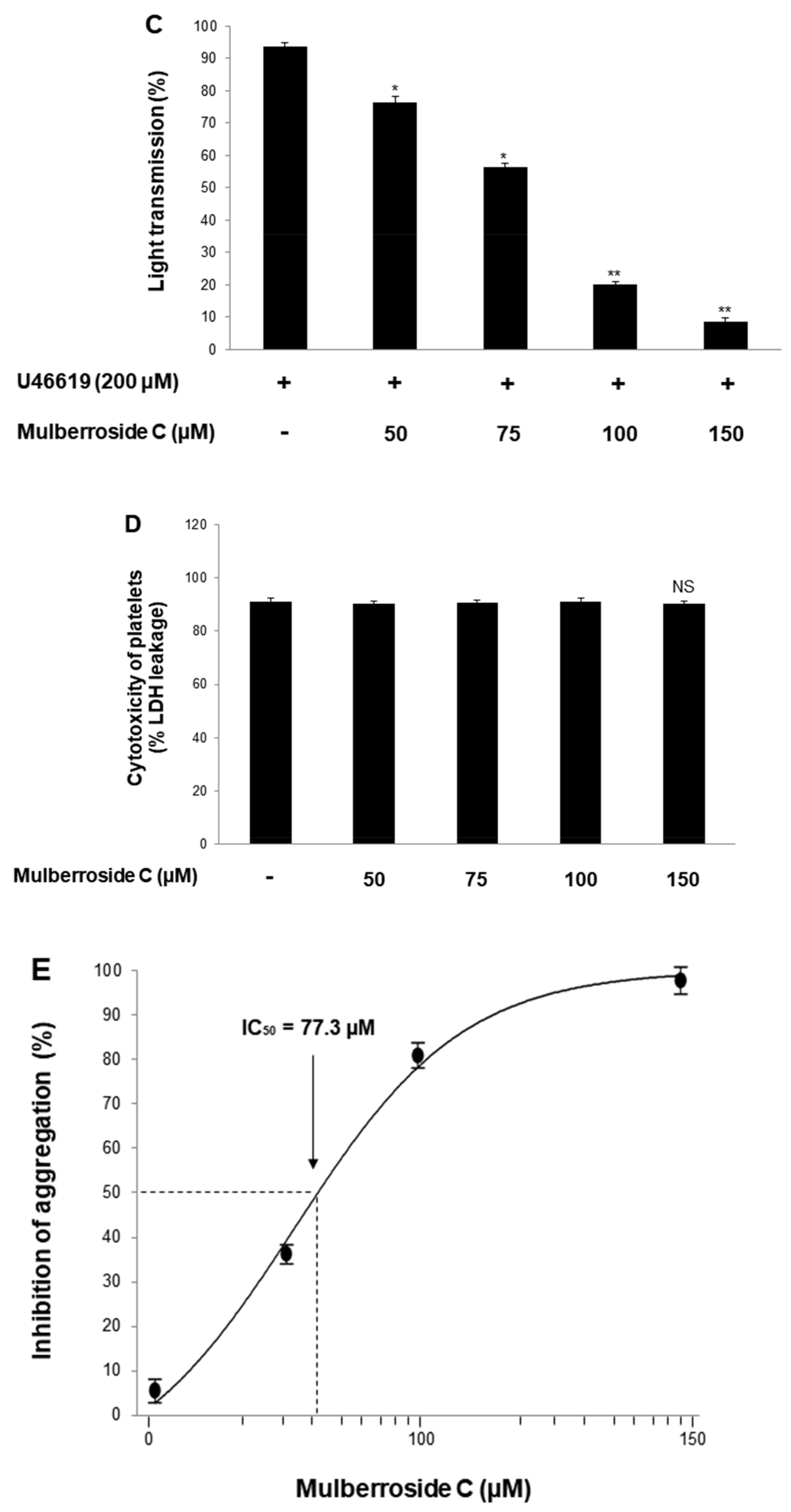 Genes 12 01024 g002b 550