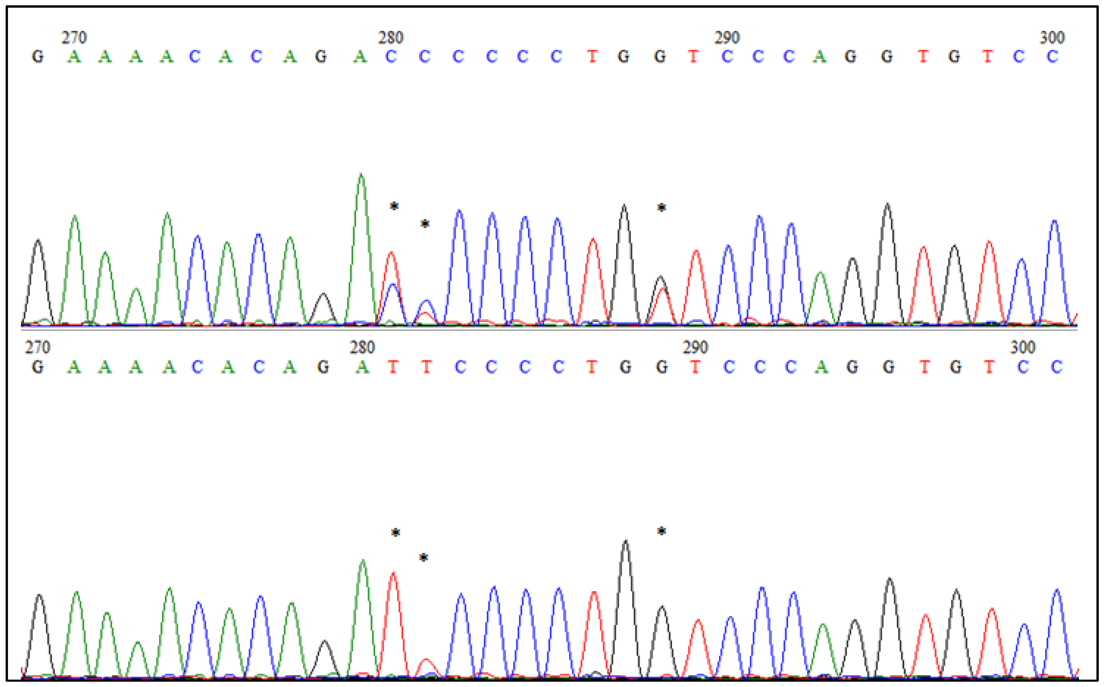 Genes 12 01074 g004 550