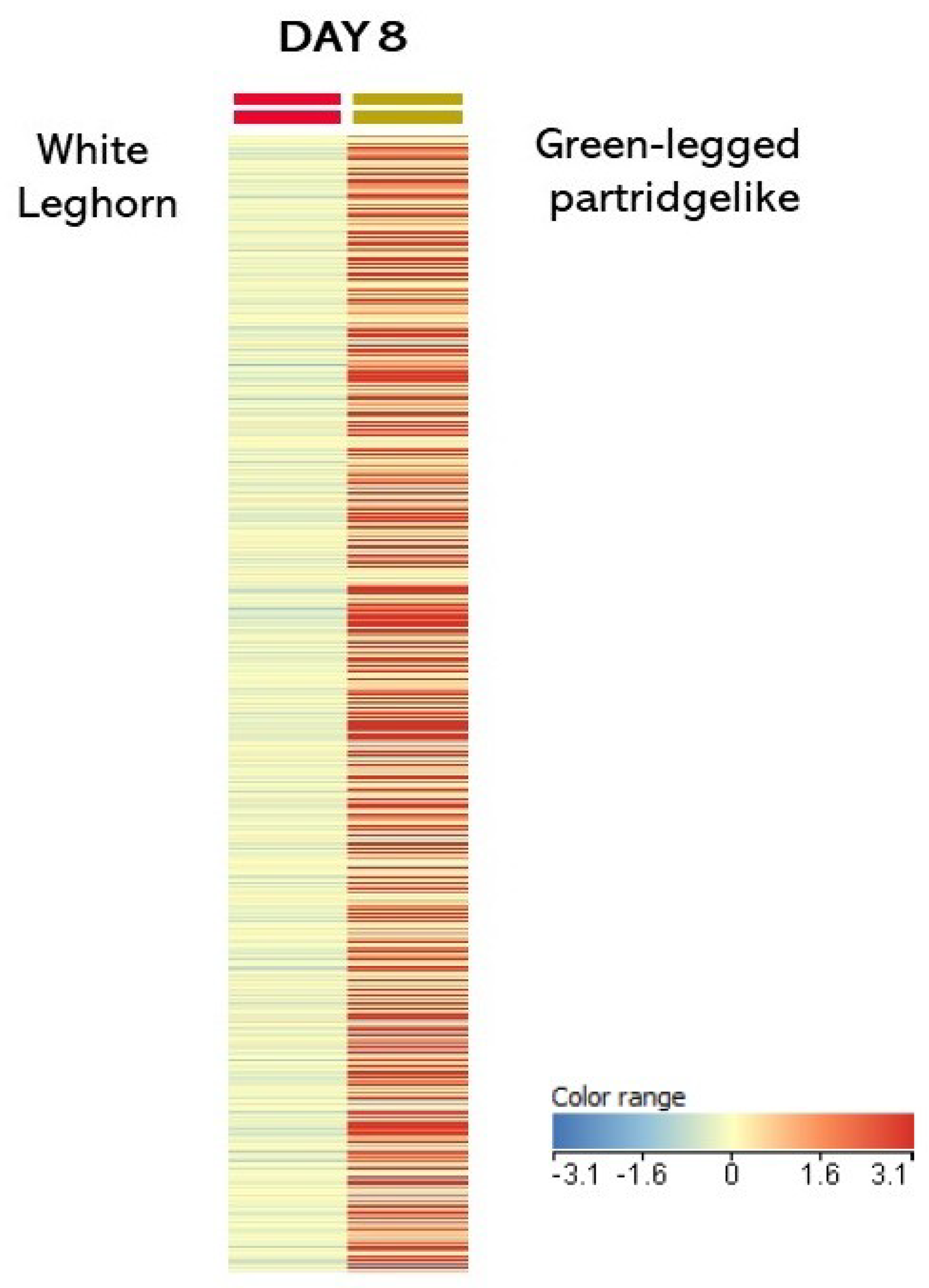 Genes 12 01090 g004 Genes 12 01090 g004