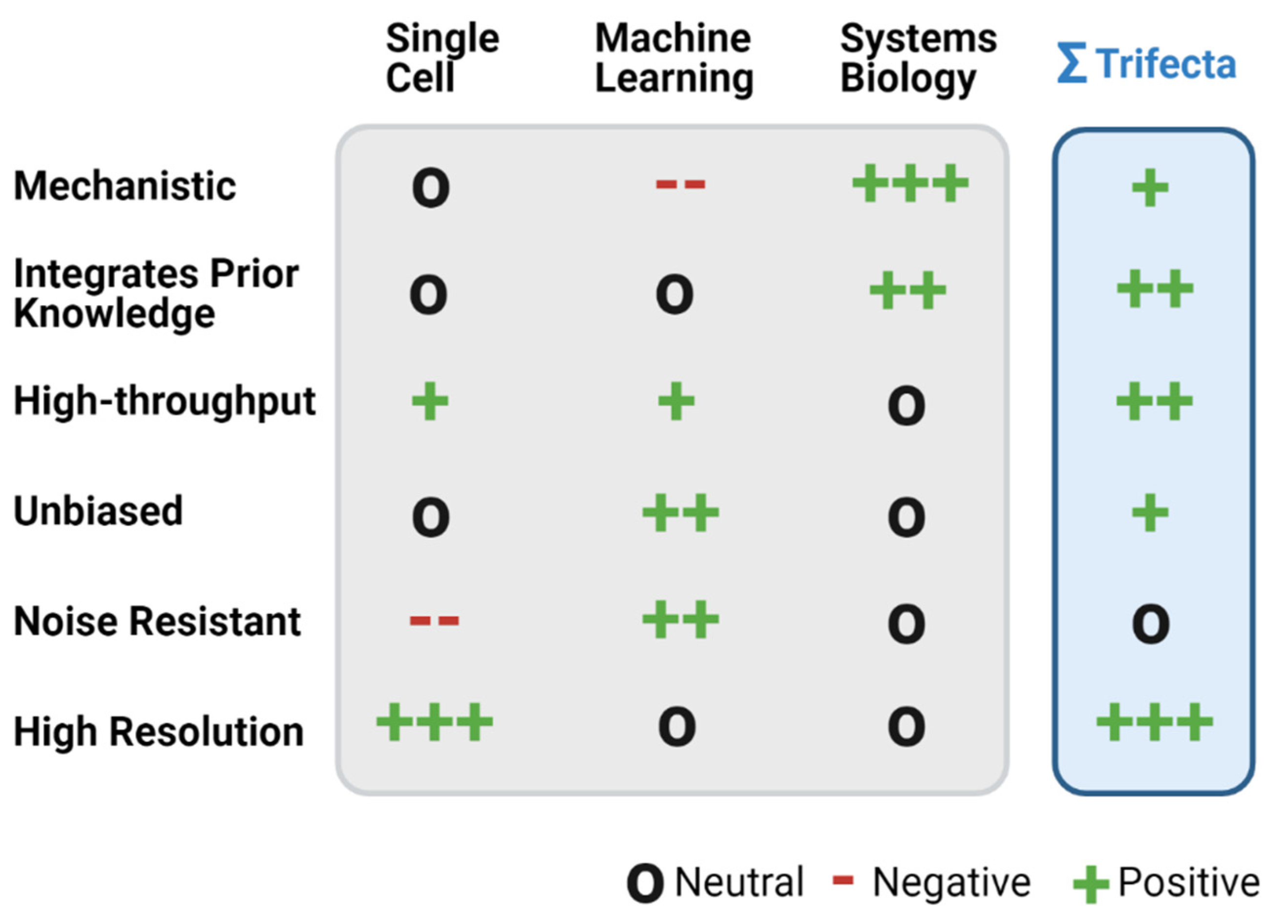 Genes 12 01098 g001 Genes 12 01098 g001