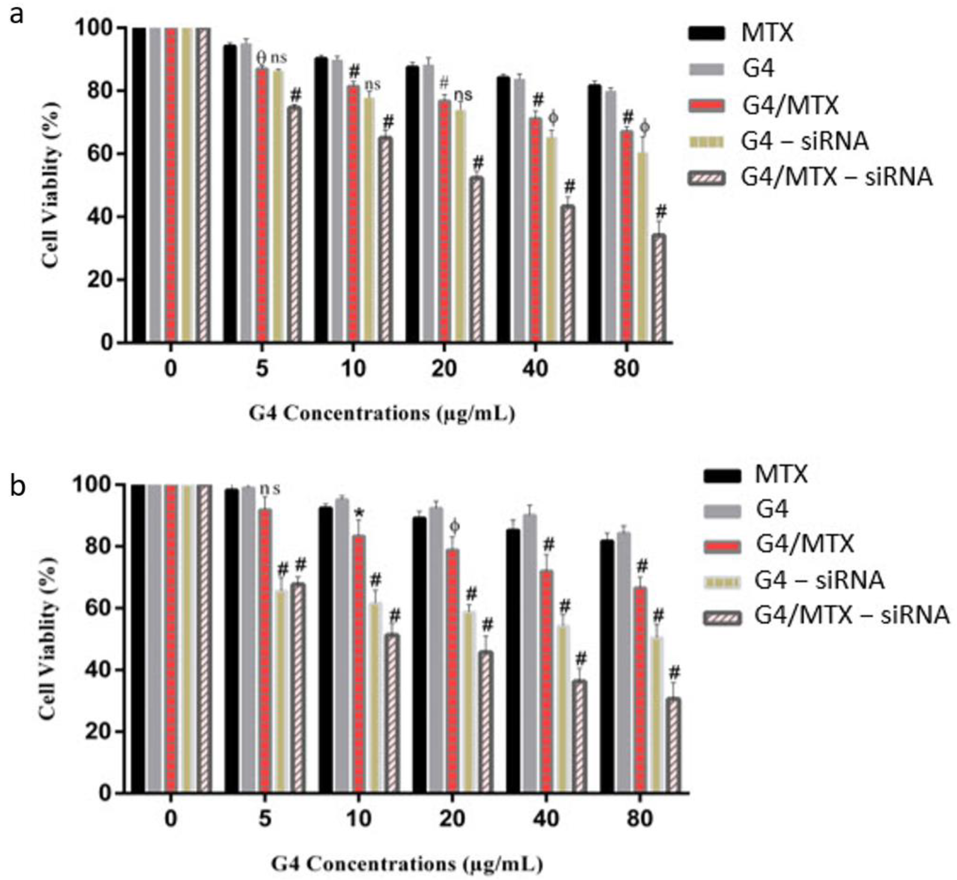 Genes 12 01102 g005 Genes 12 01102 g005