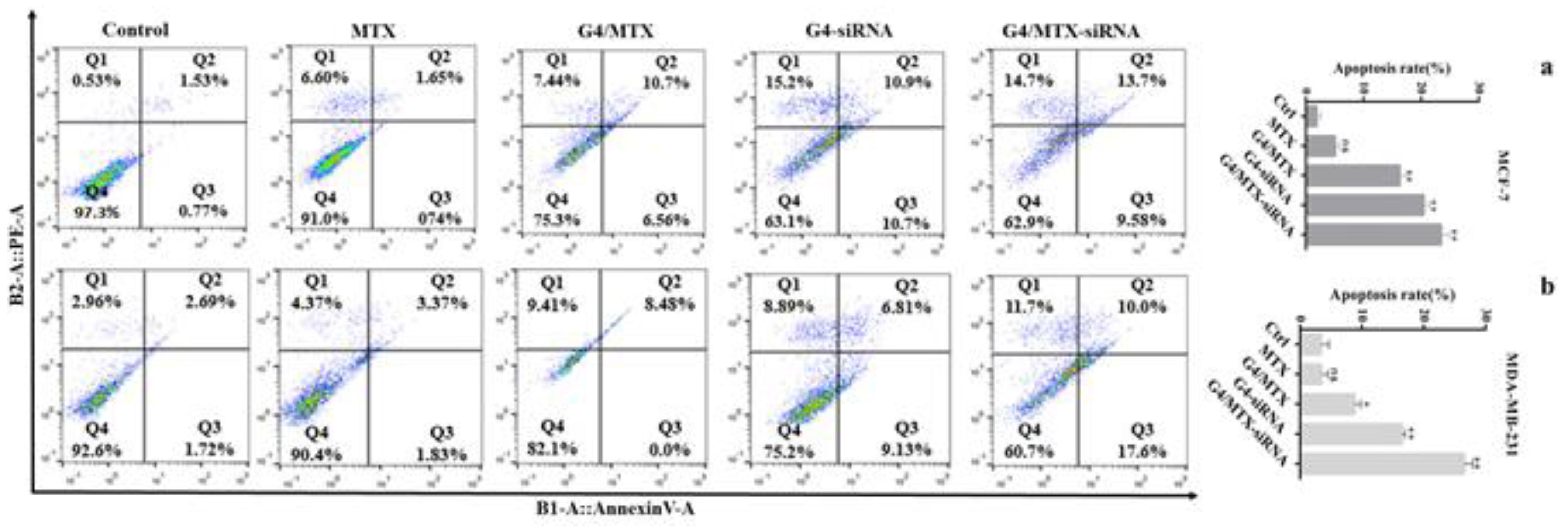 Genes 12 01102 g006 Genes 12 01102 g006