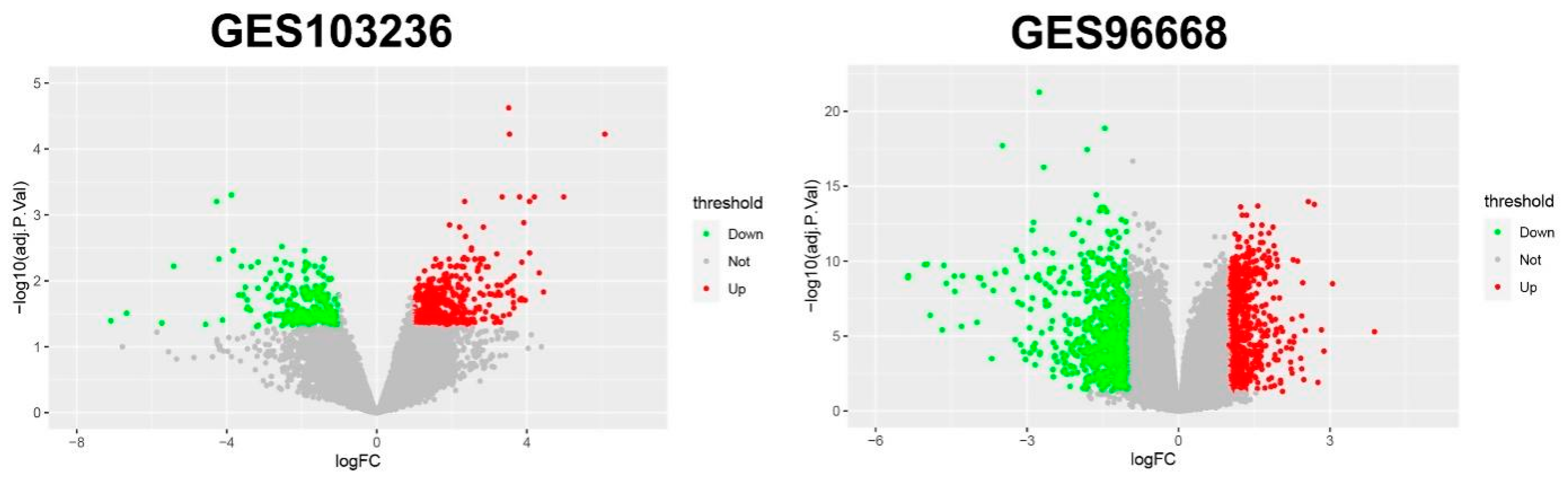 Genes 12 01104 g001 550