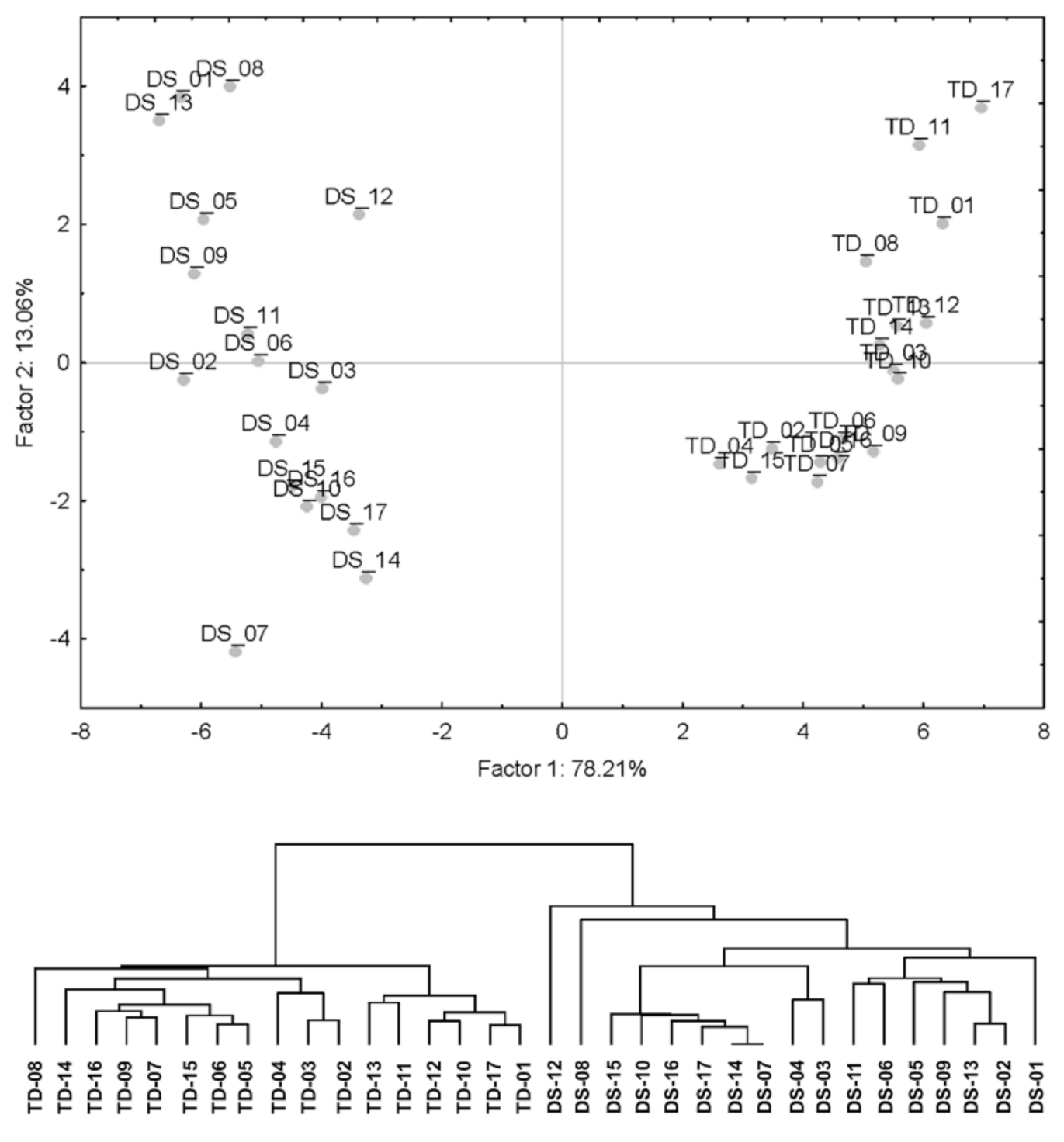 Genes 12 01115 g001 550
