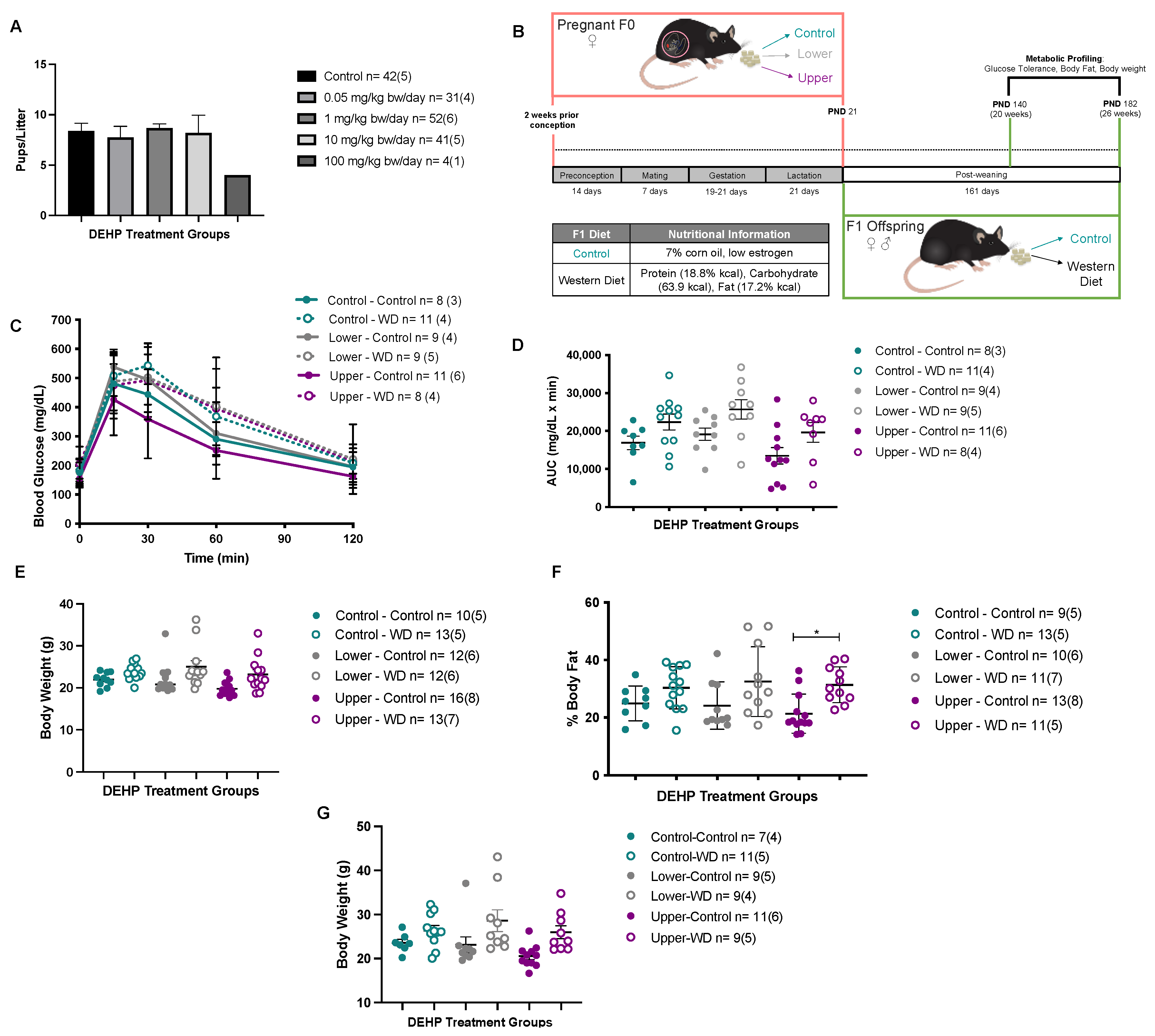 Genes 12 01153 g002 Genes 12 01153 g002