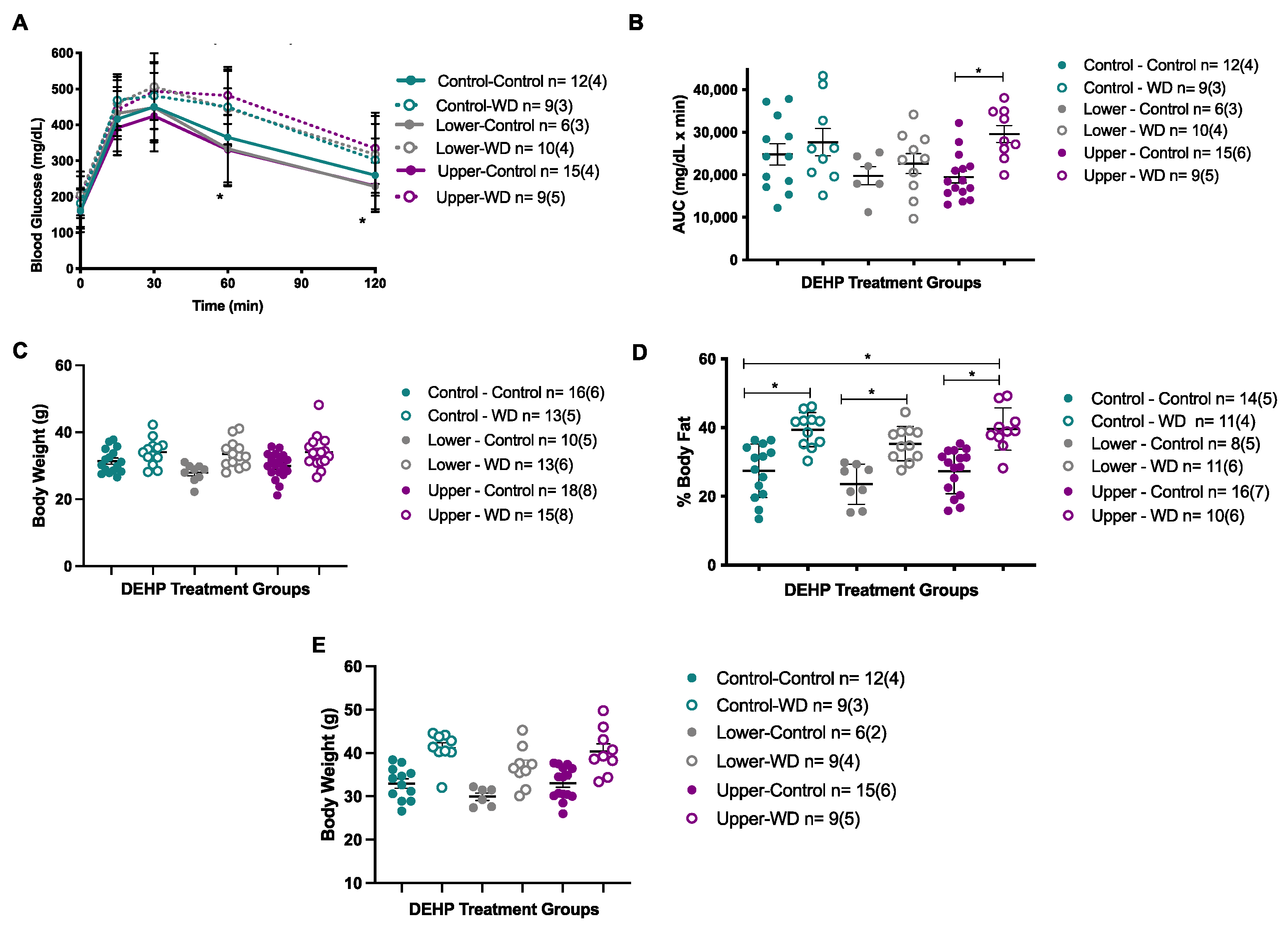 Genes 12 01153 g003 Genes 12 01153 g003