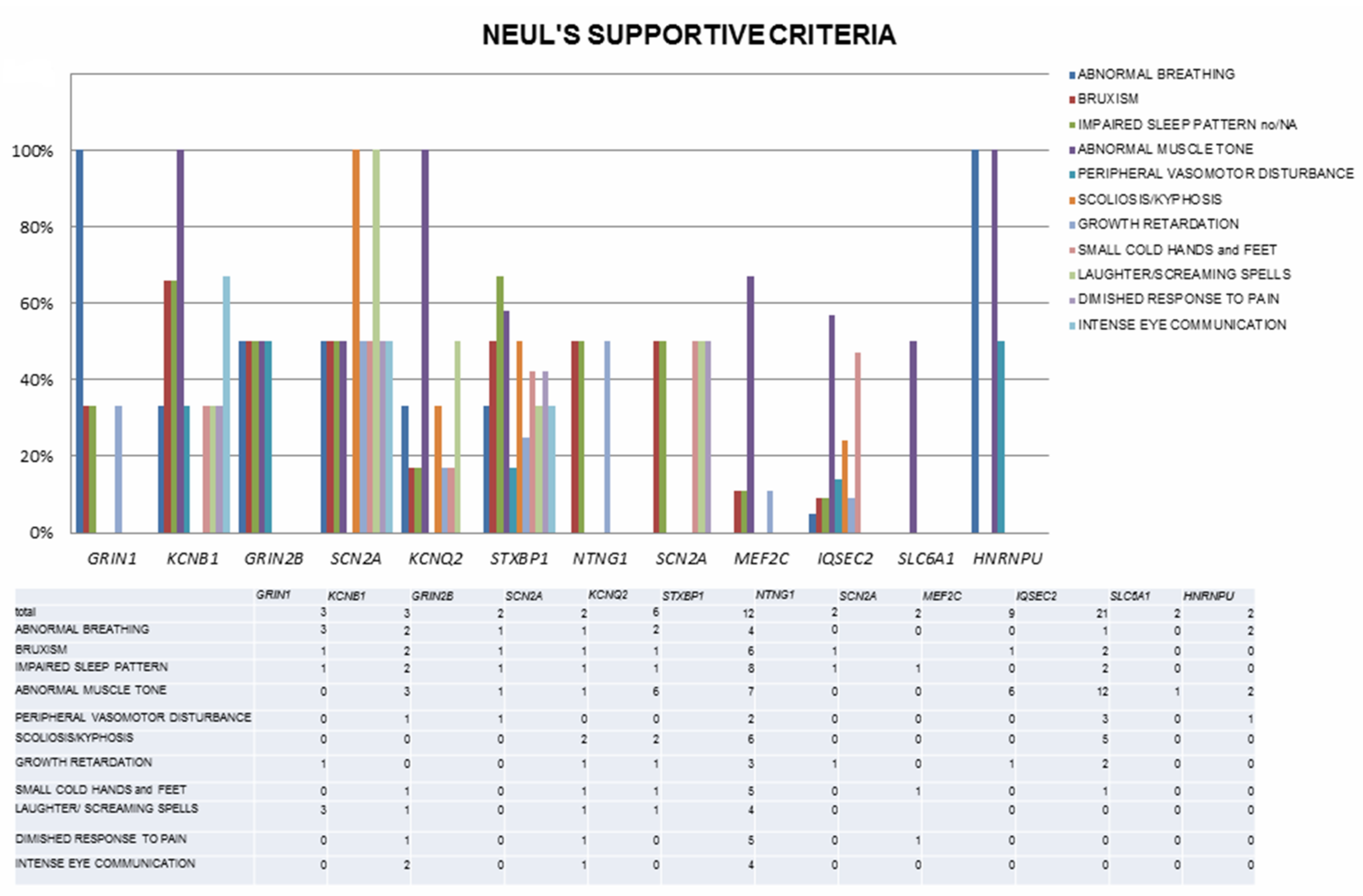Genes 12 01157 g002 550