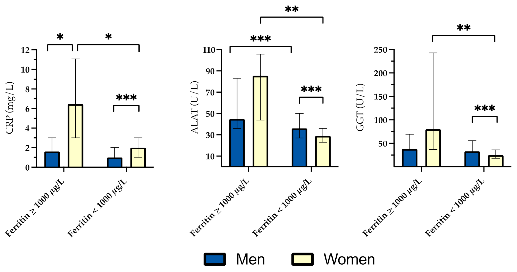 Genes 12 01162 g003 Genes 12 01162 g003