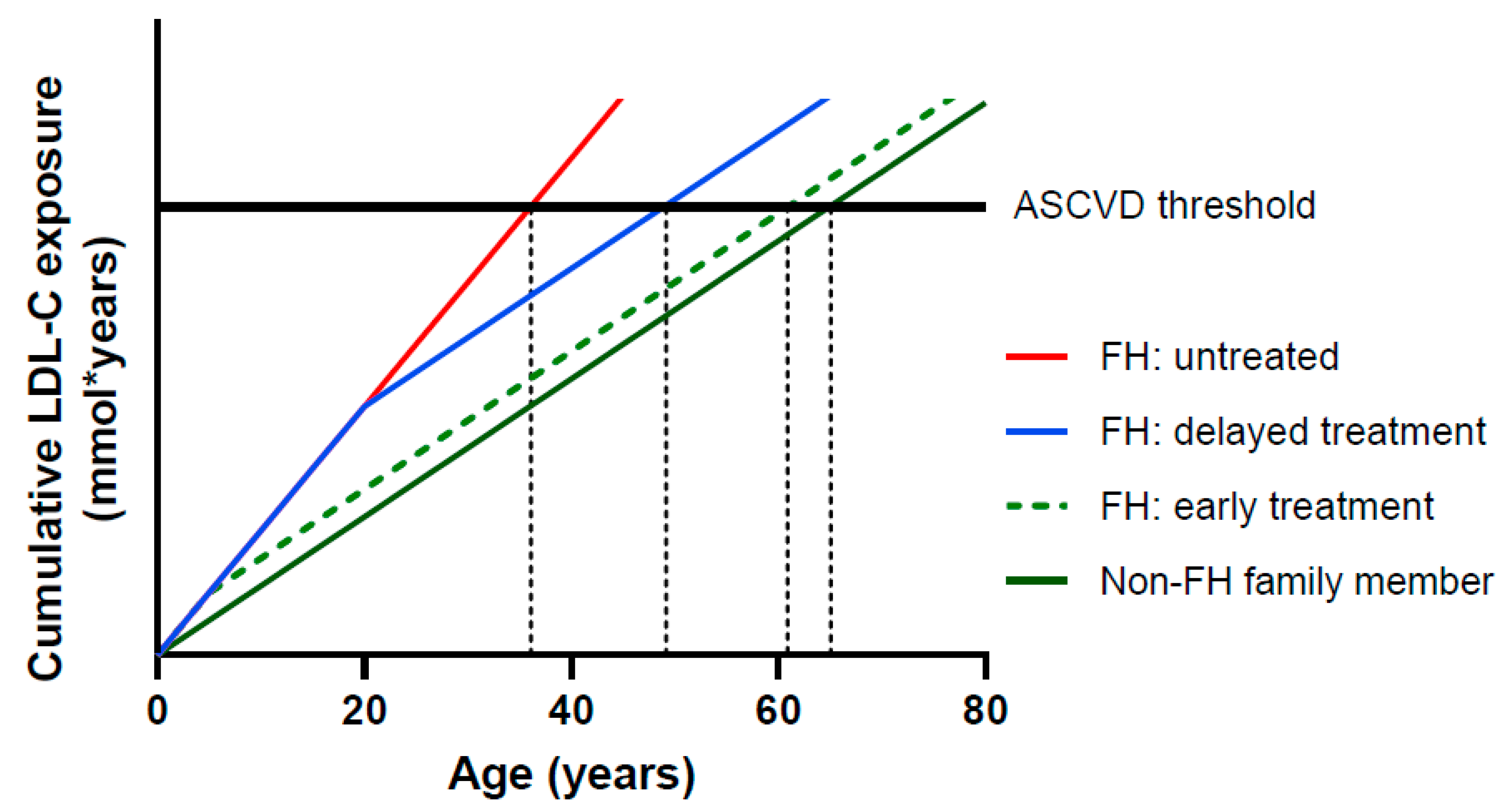 Genes 12 01168 g001 Genes 12 01168 g001