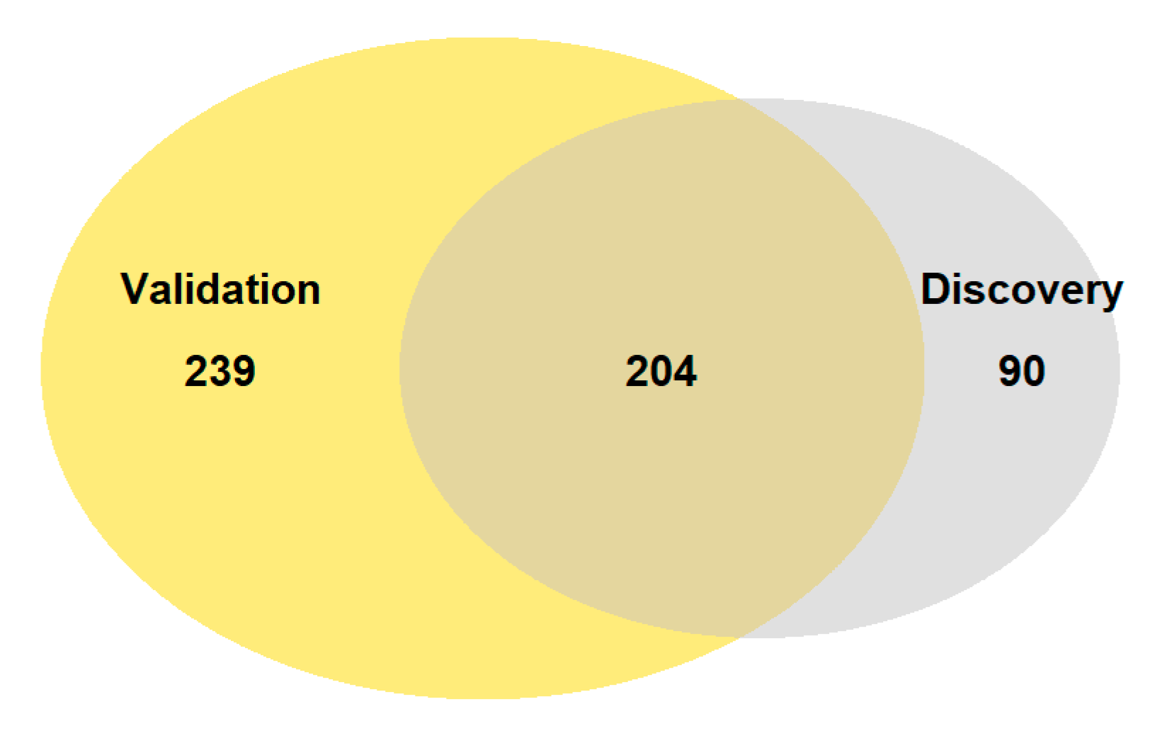 Genes 12 01179 g001 550