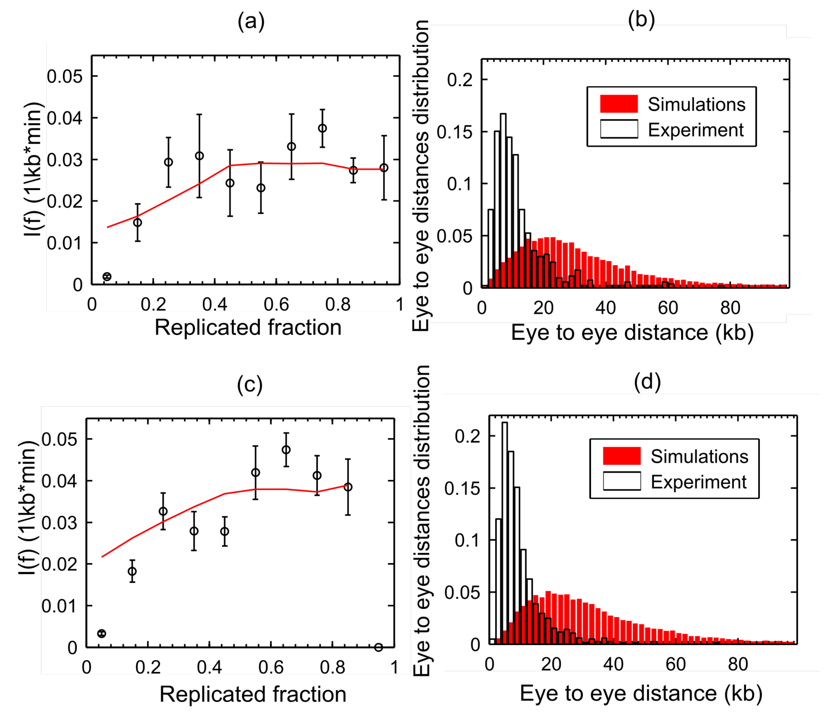 Genes 12 01224 g002 Genes 12 01224 g002