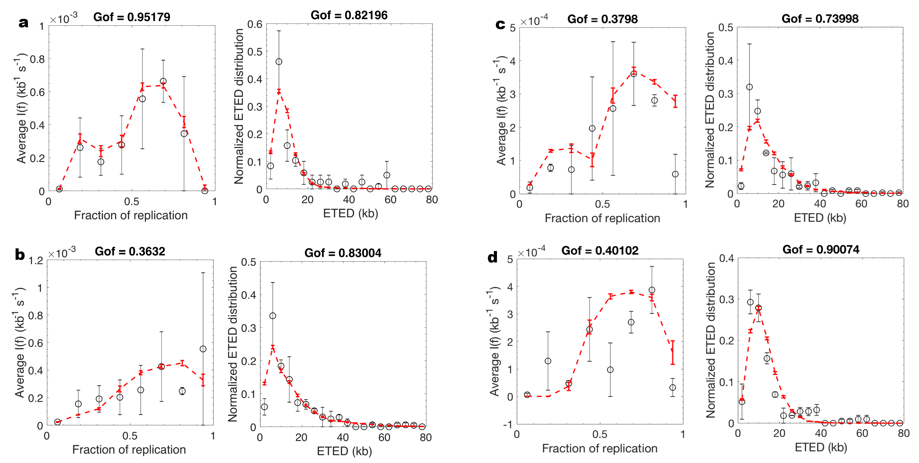 Genes 12 01224 g004 Genes 12 01224 g004
