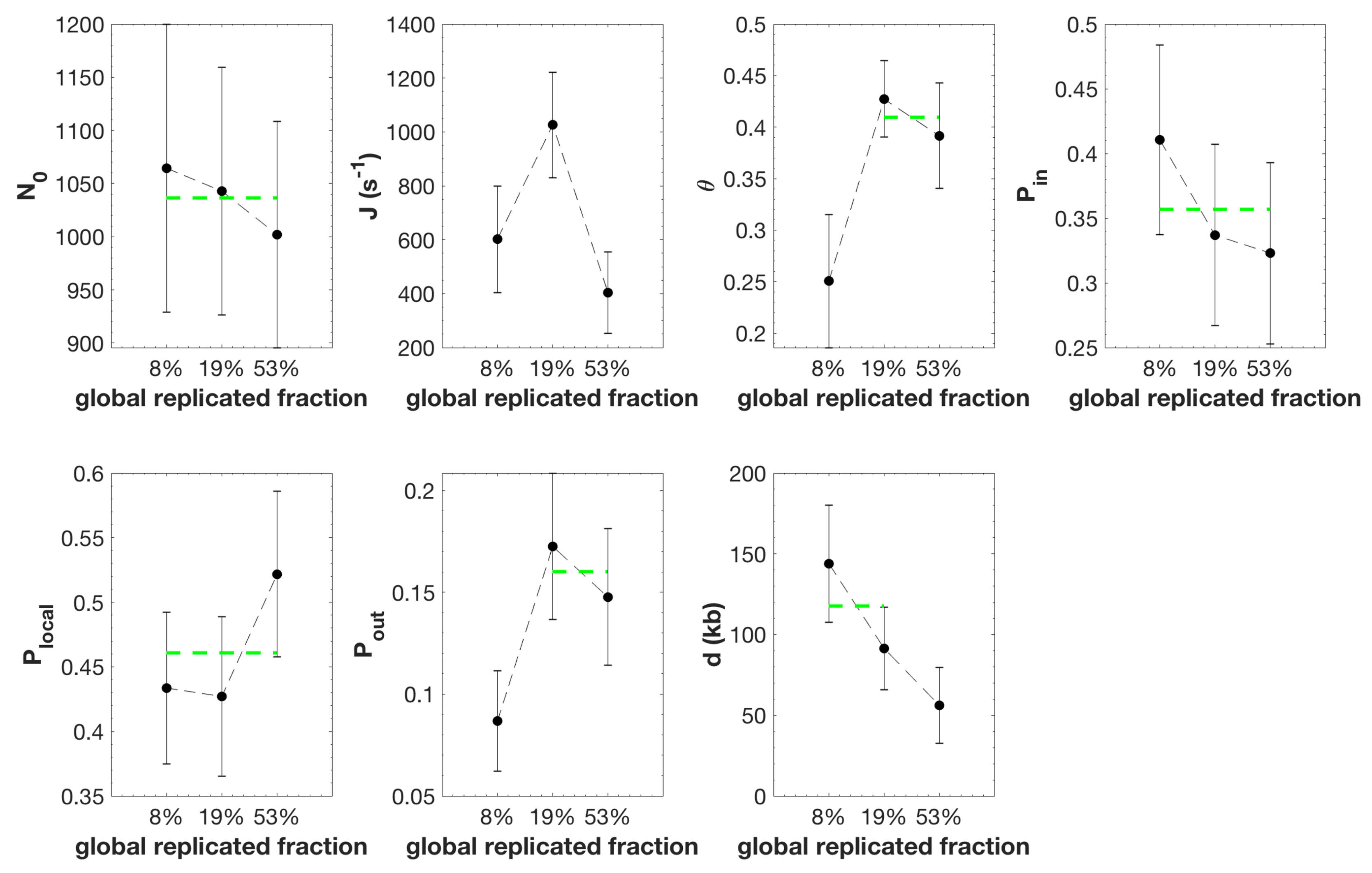 Genes 12 01224 g005 Genes 12 01224 g005