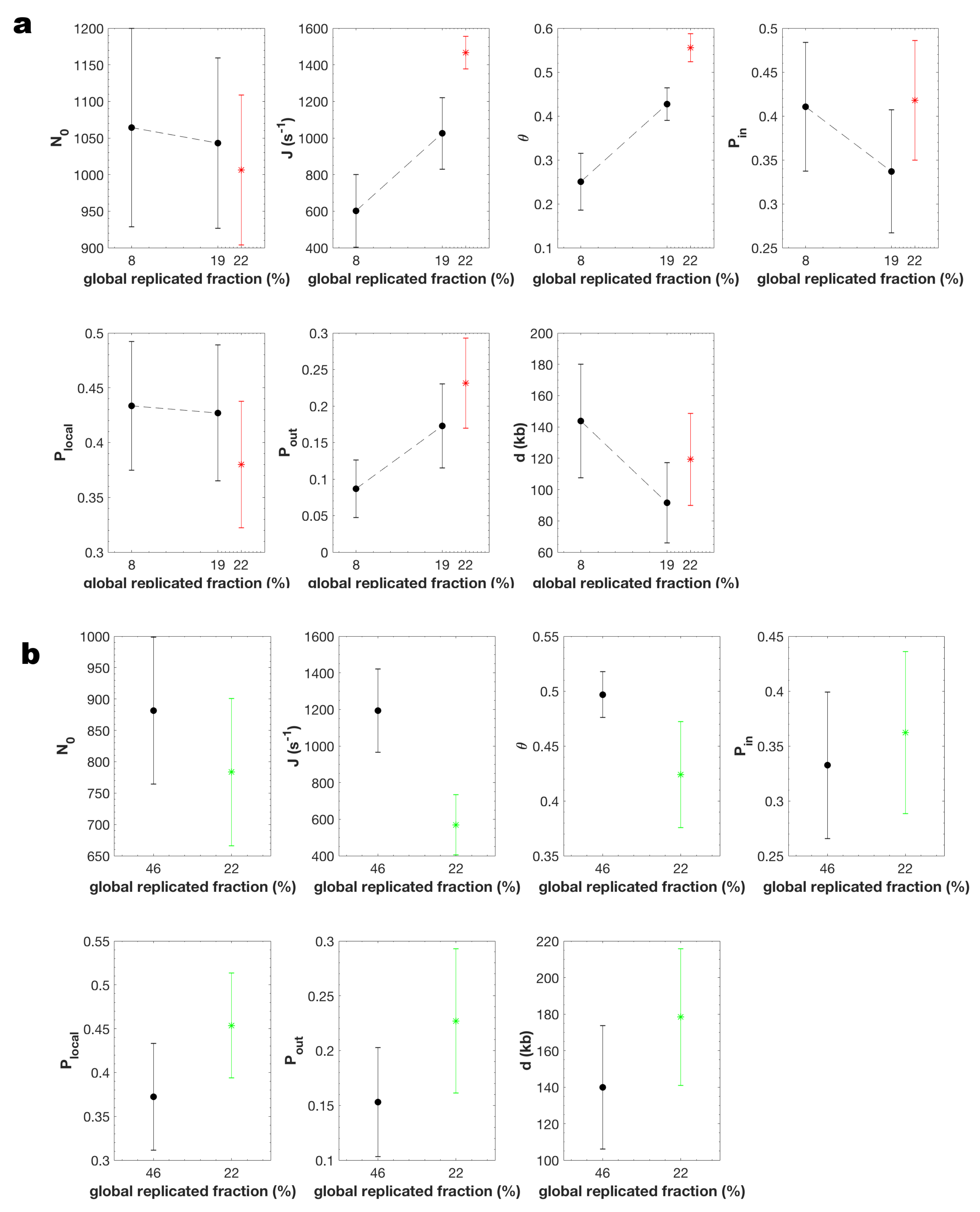 Genes 12 01224 g006 Genes 12 01224 g006