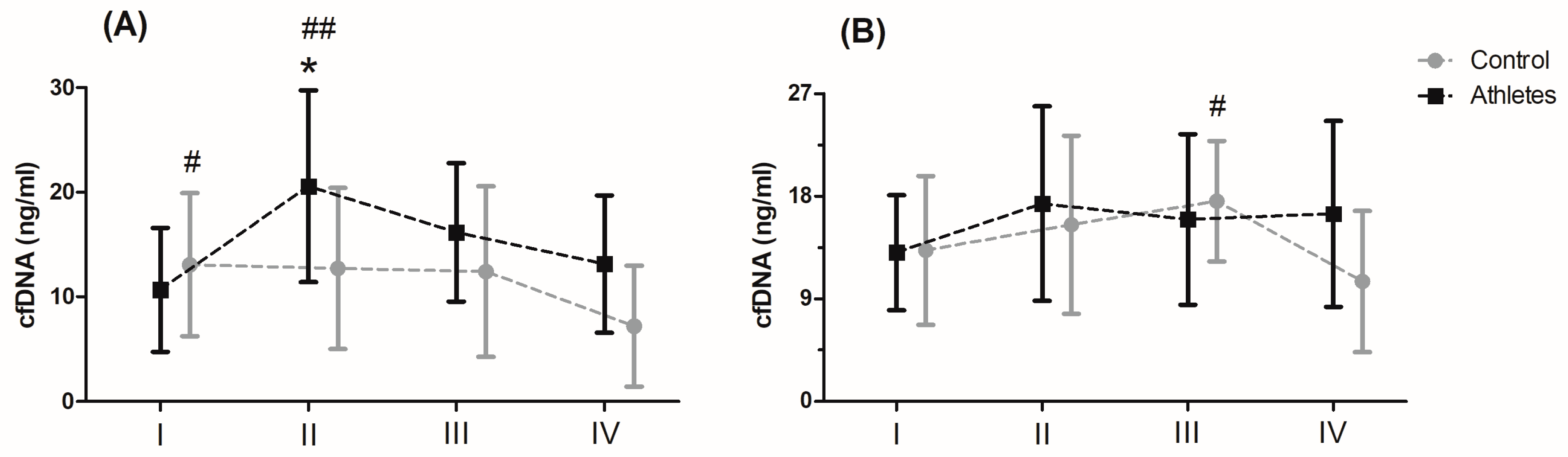Genes 12 01238 g001 550