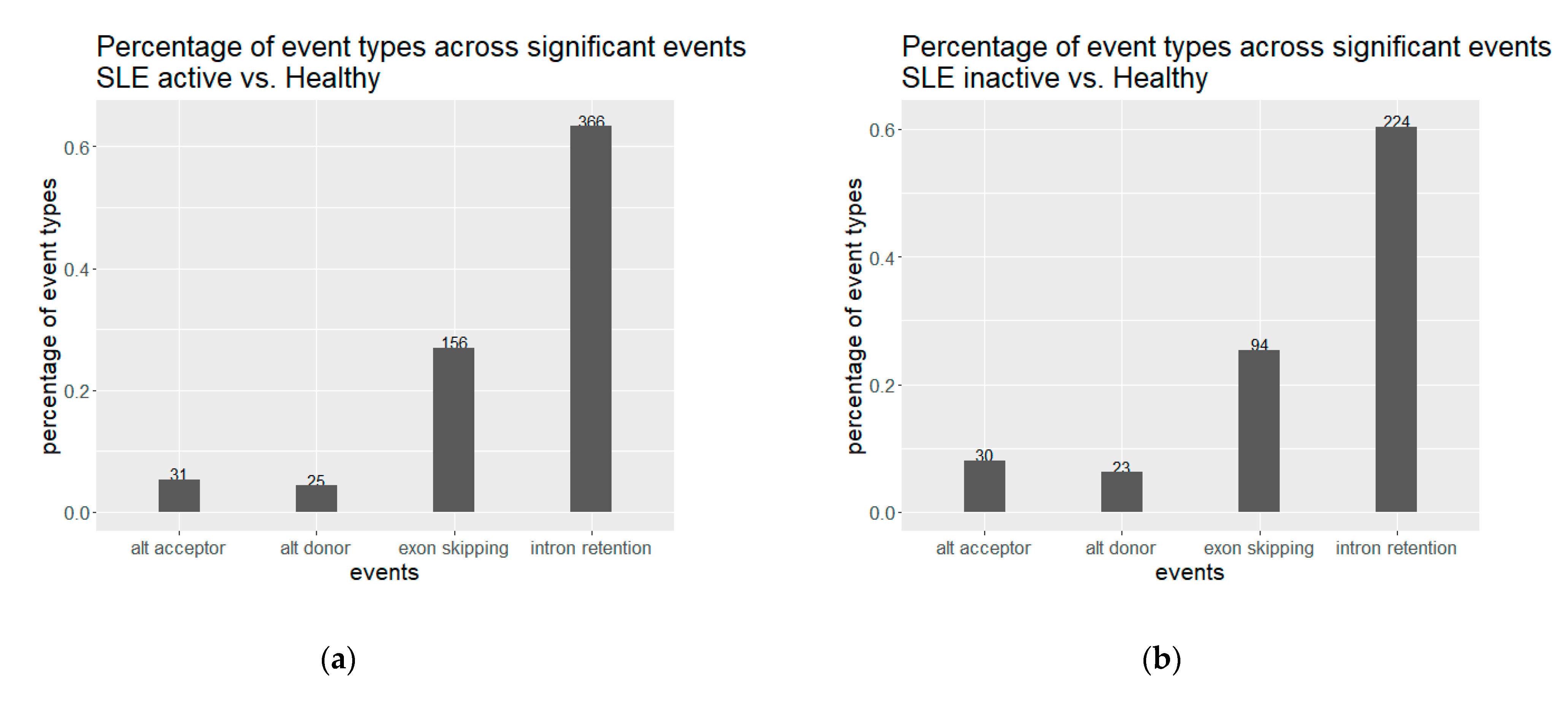 Genes 12 01260 g001 Genes 12 01260 g001
