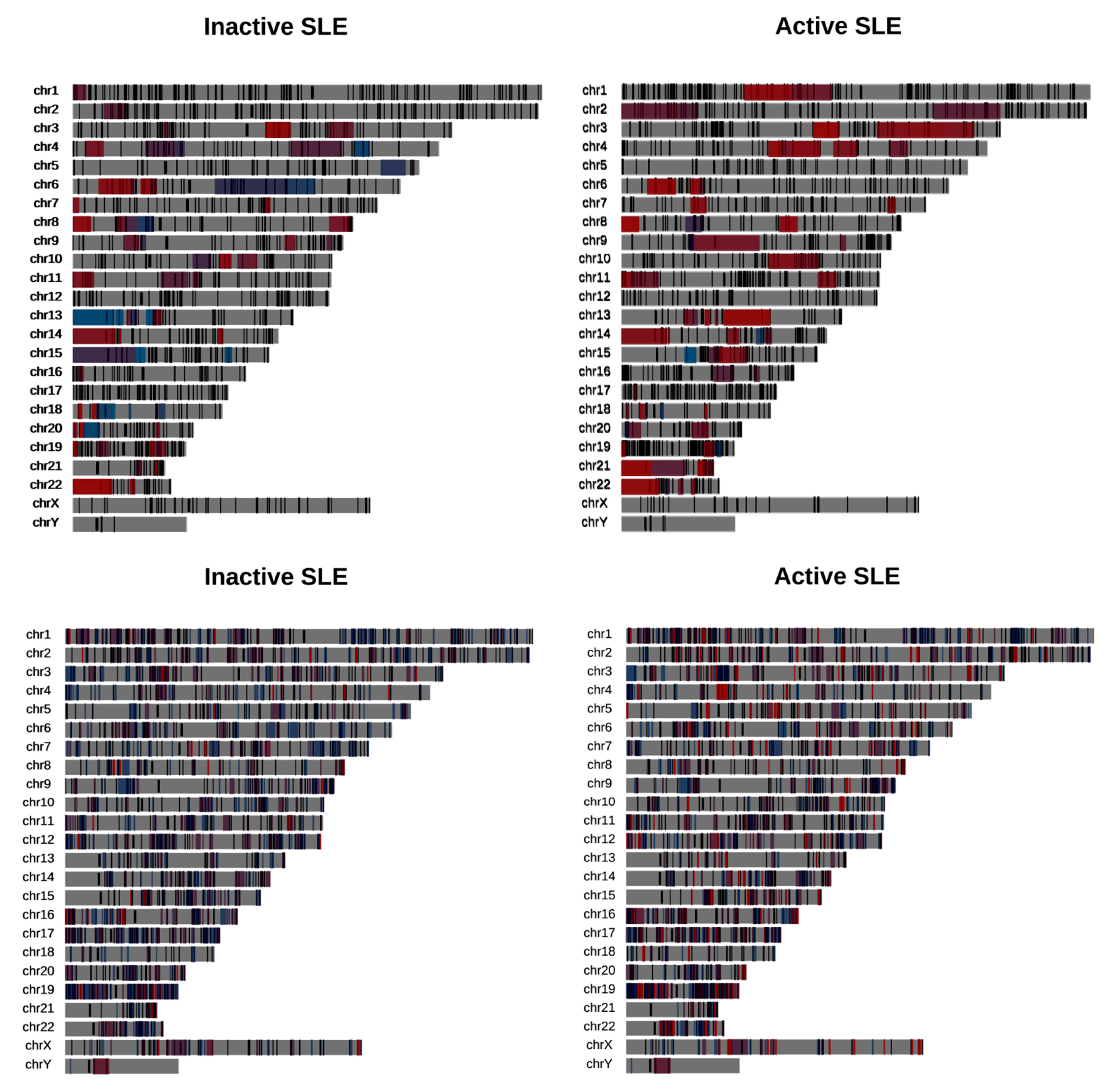 Genes 12 01260 g005 Genes 12 01260 g005