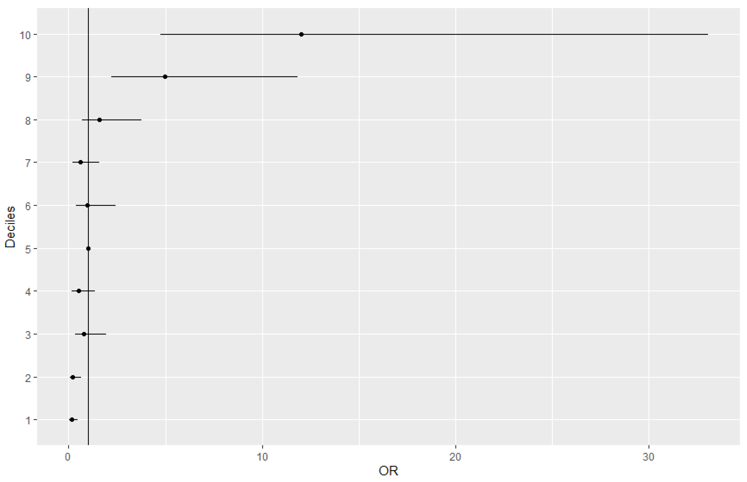 Genes 12 01278 g003 550