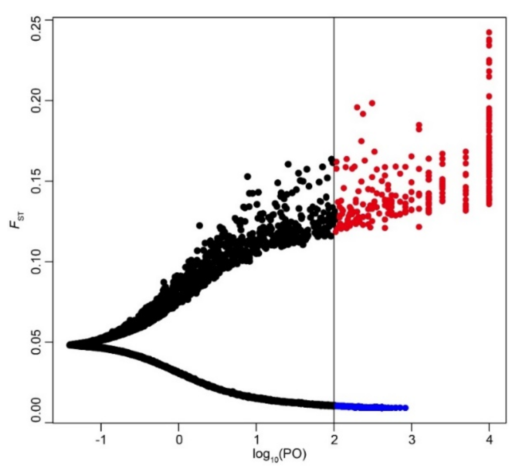 Genes 12 01279 g004 Genes 12 01279 g004