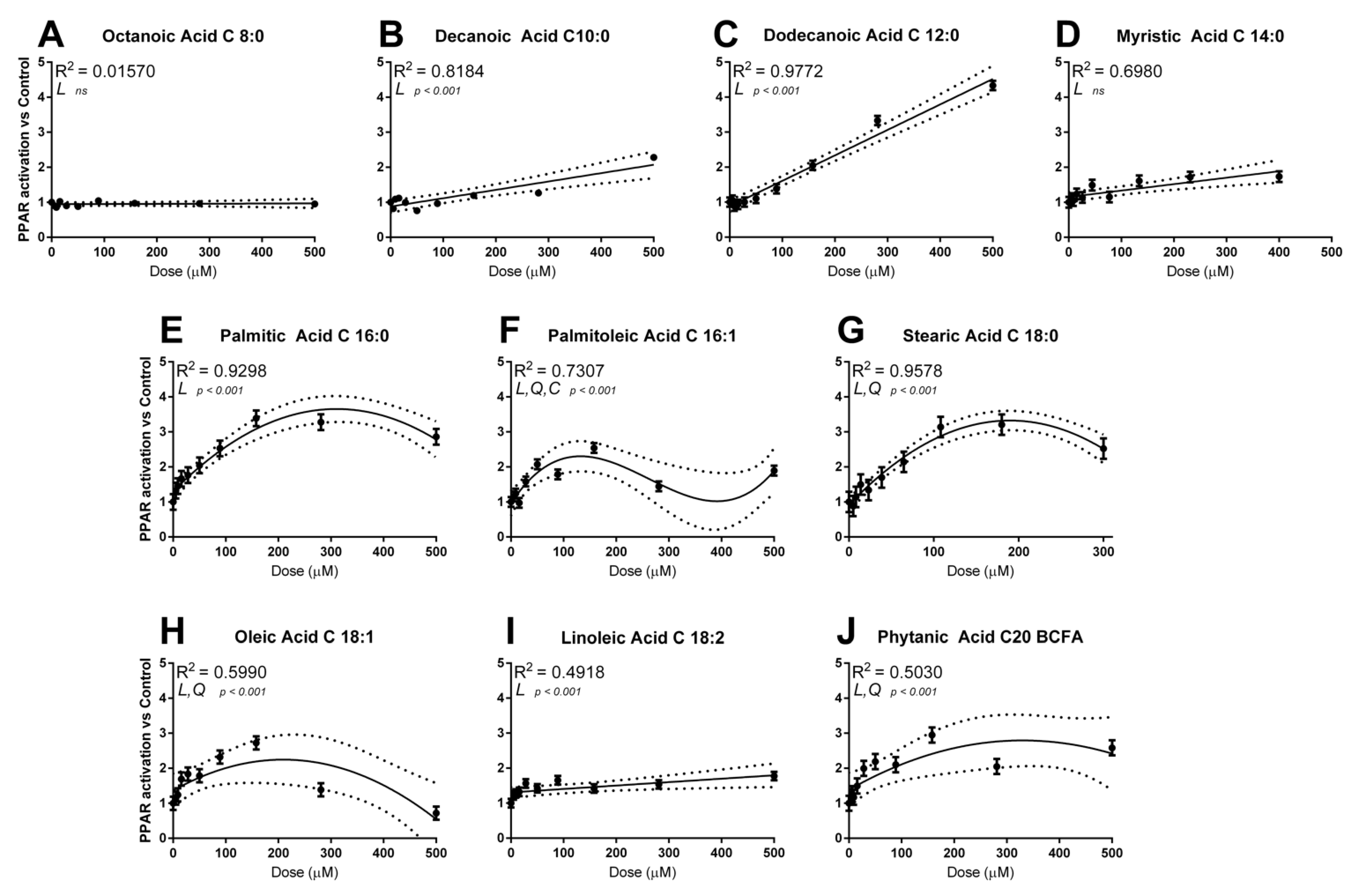 Genes 12 01283 g001 Genes 12 01283 g001