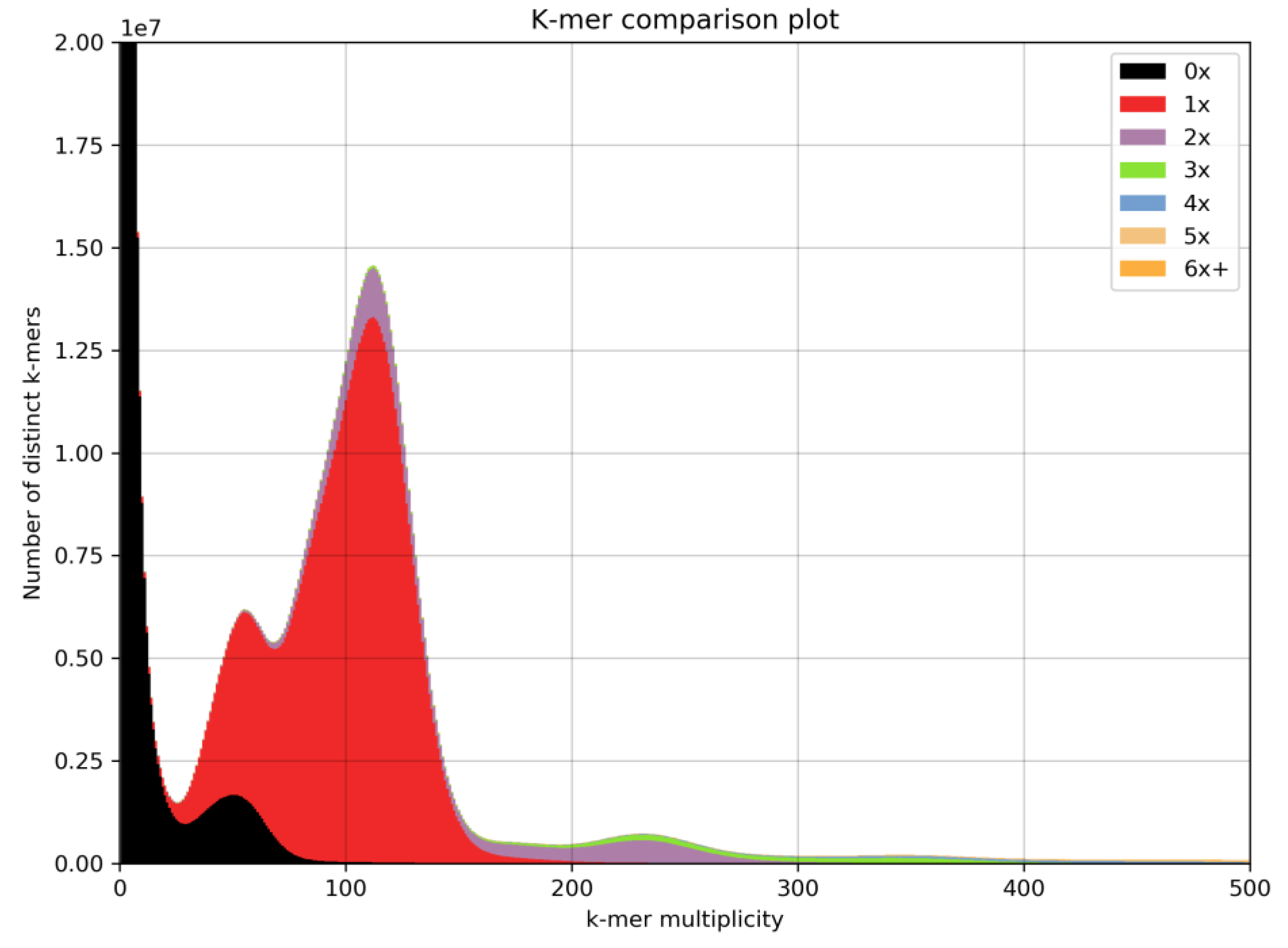 Genes 12 01297 g004 Genes 12 01297 g004