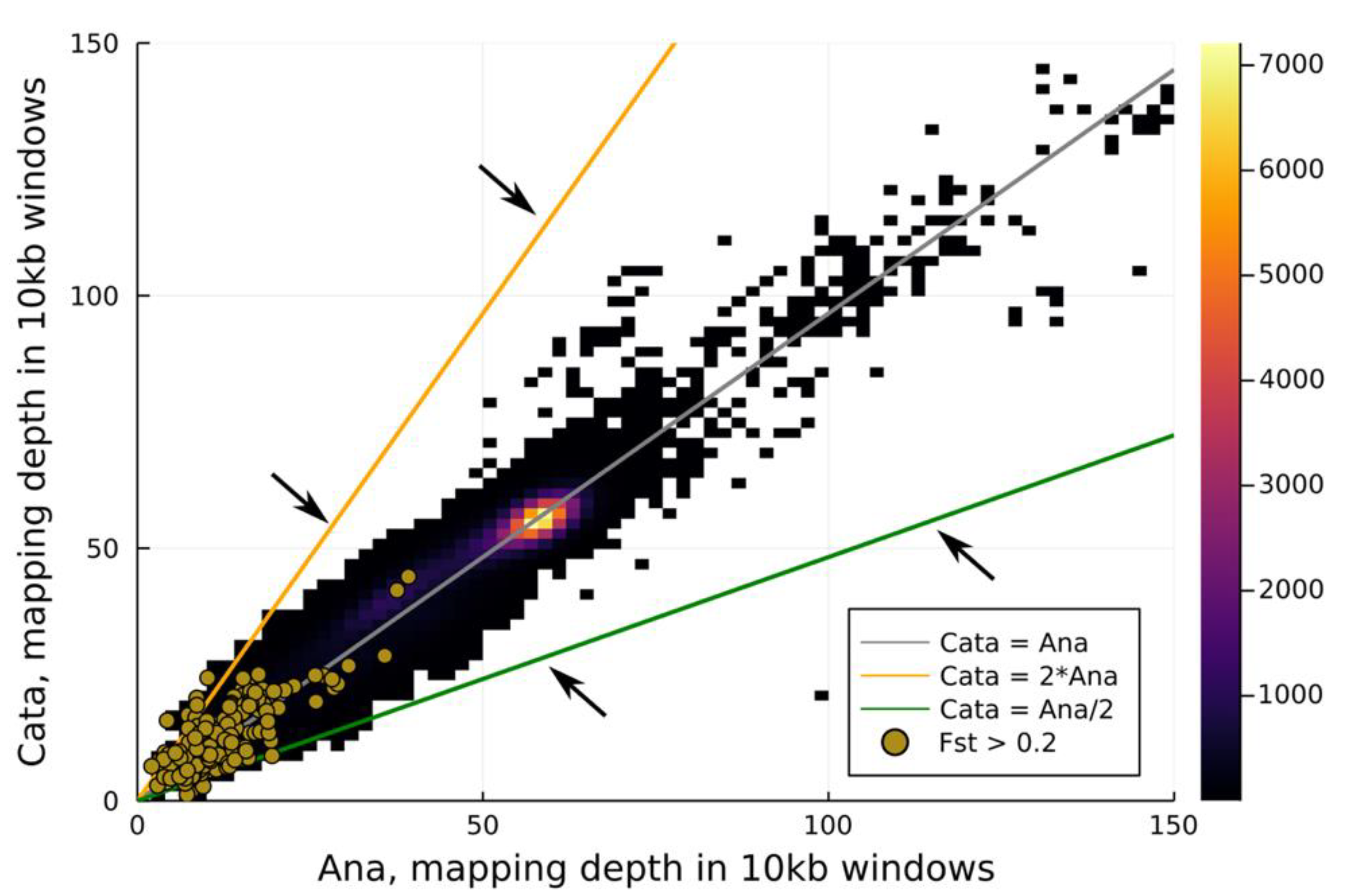 Genes 12 01297 g006 Genes 12 01297 g006