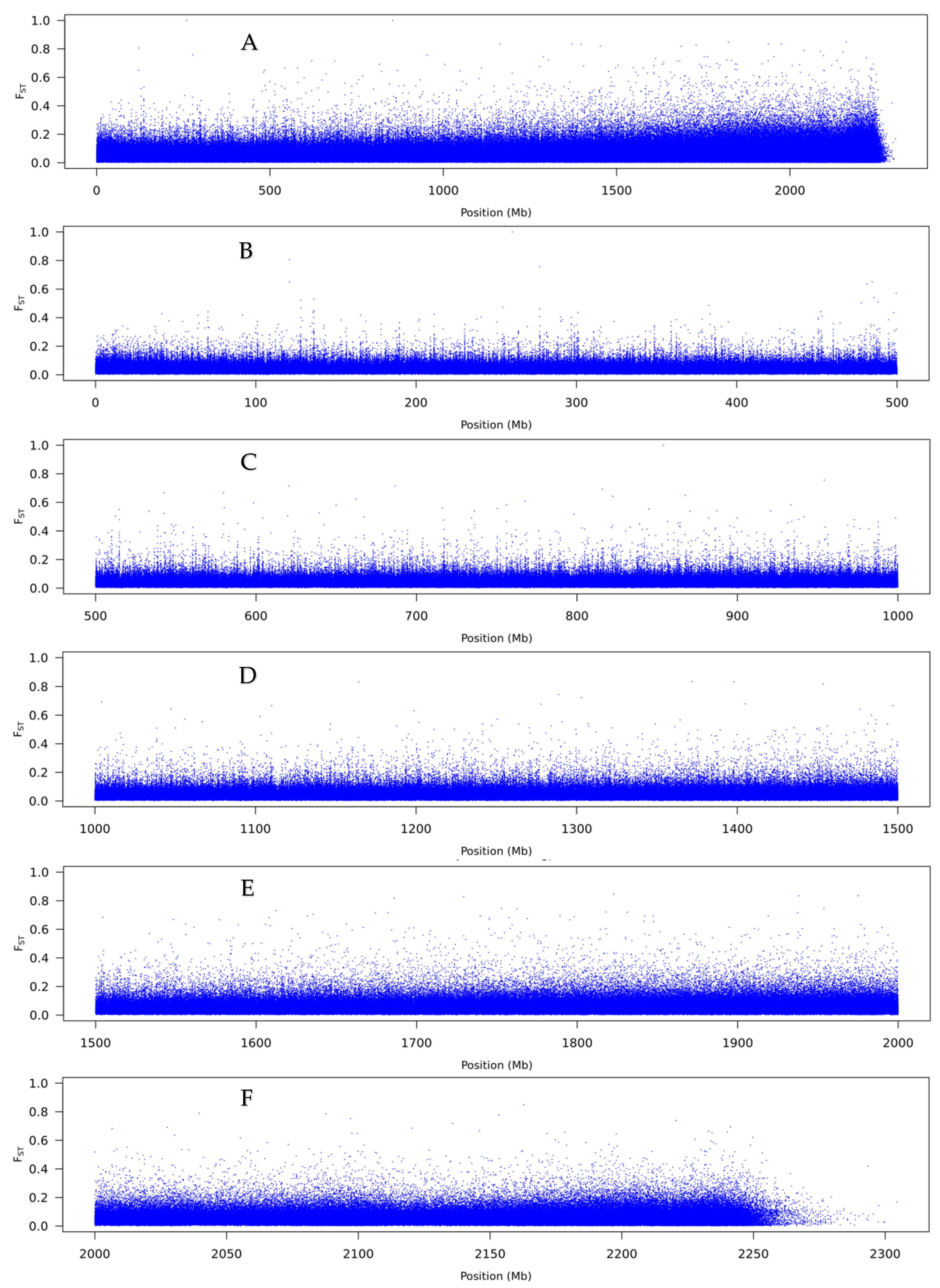 Genes 12 01297 g008 Genes 12 01297 g008