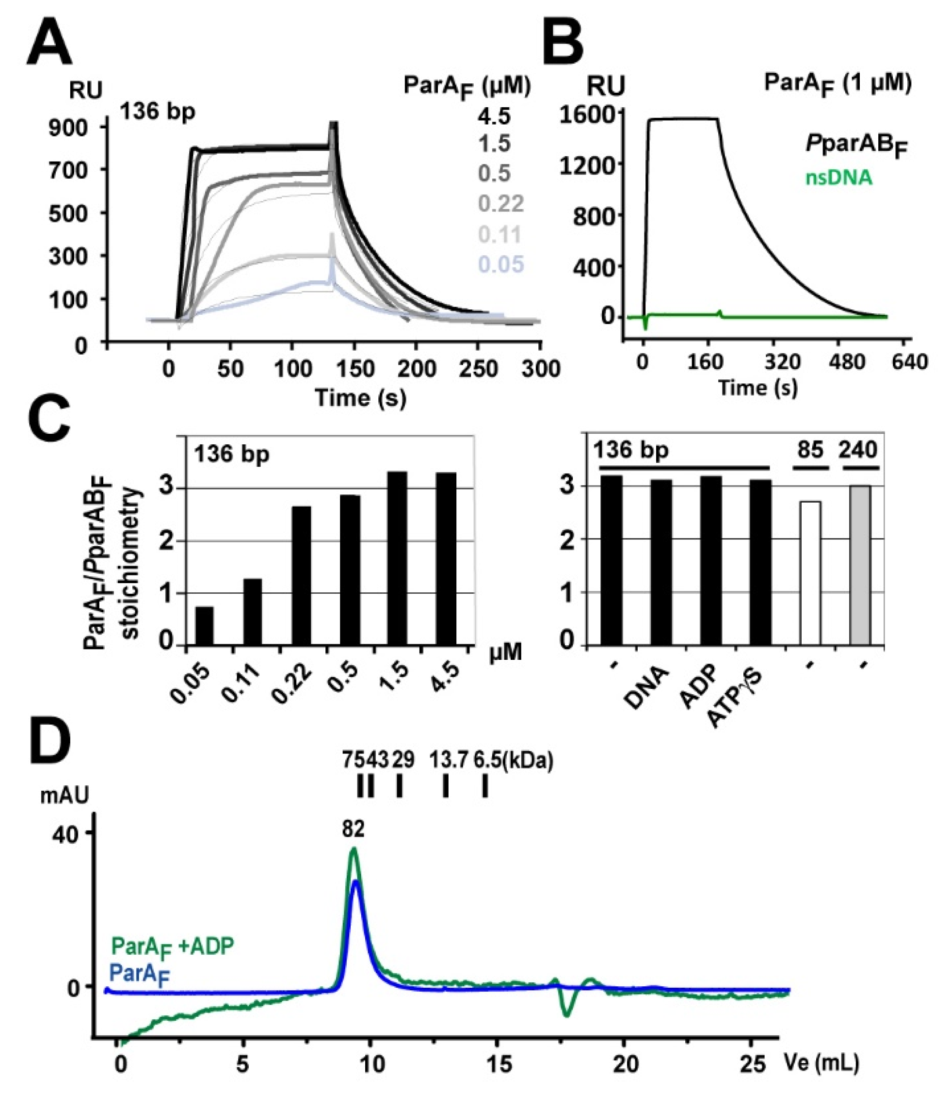 Genes 12 01345 g002