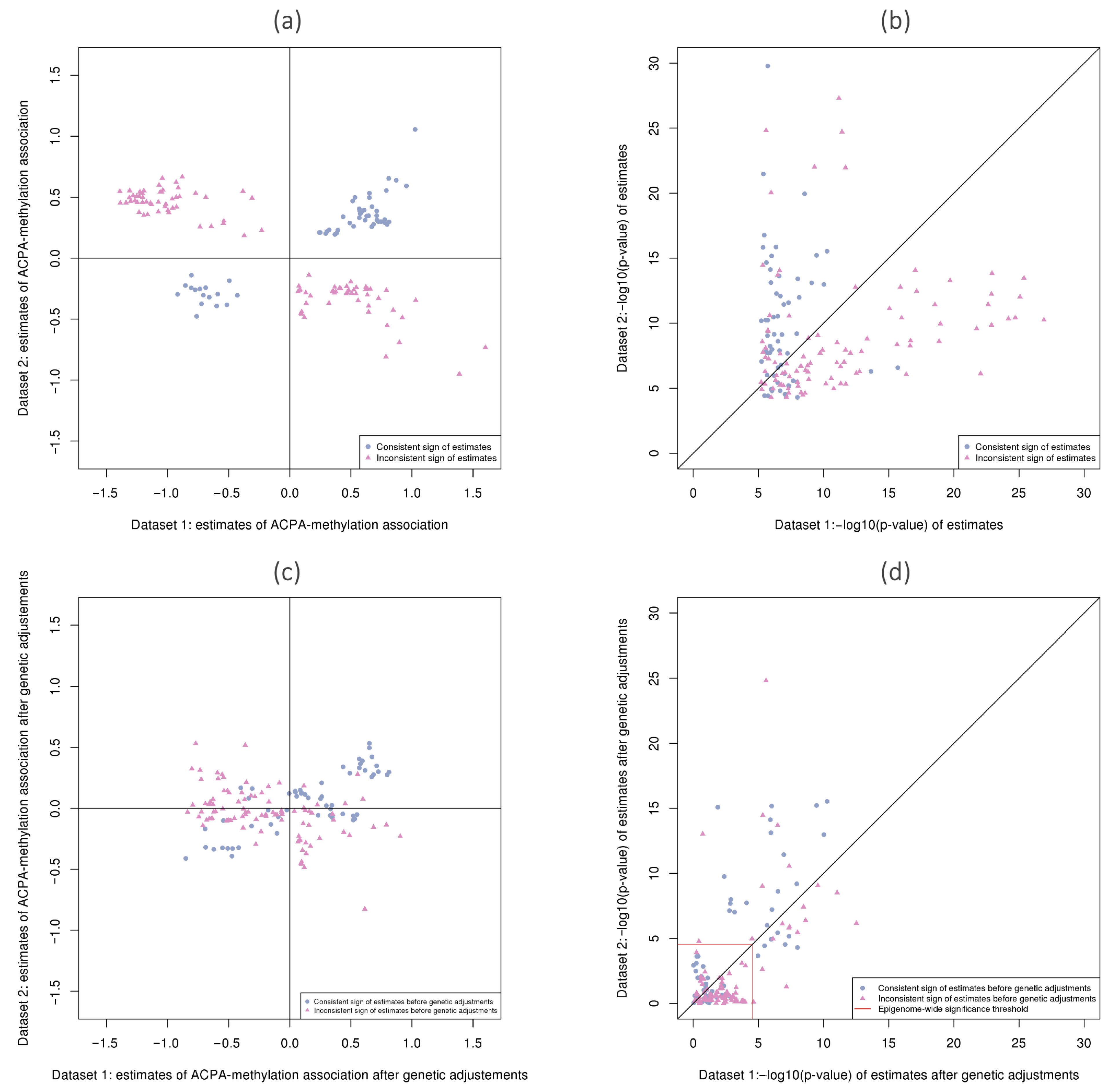 Genes 12 01349 g004 Genes 12 01349 g004