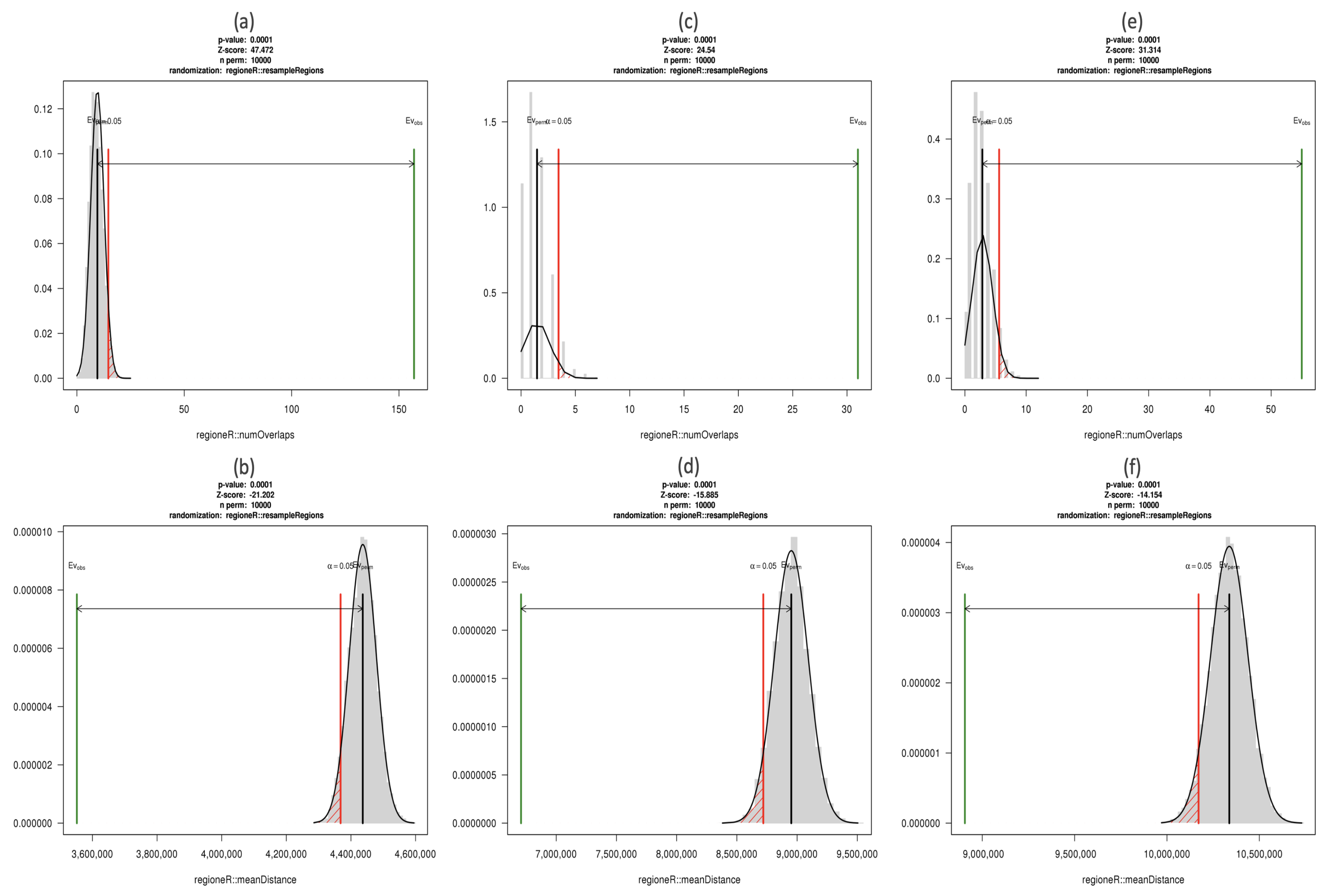 Genes 12 01349 g006 Genes 12 01349 g006