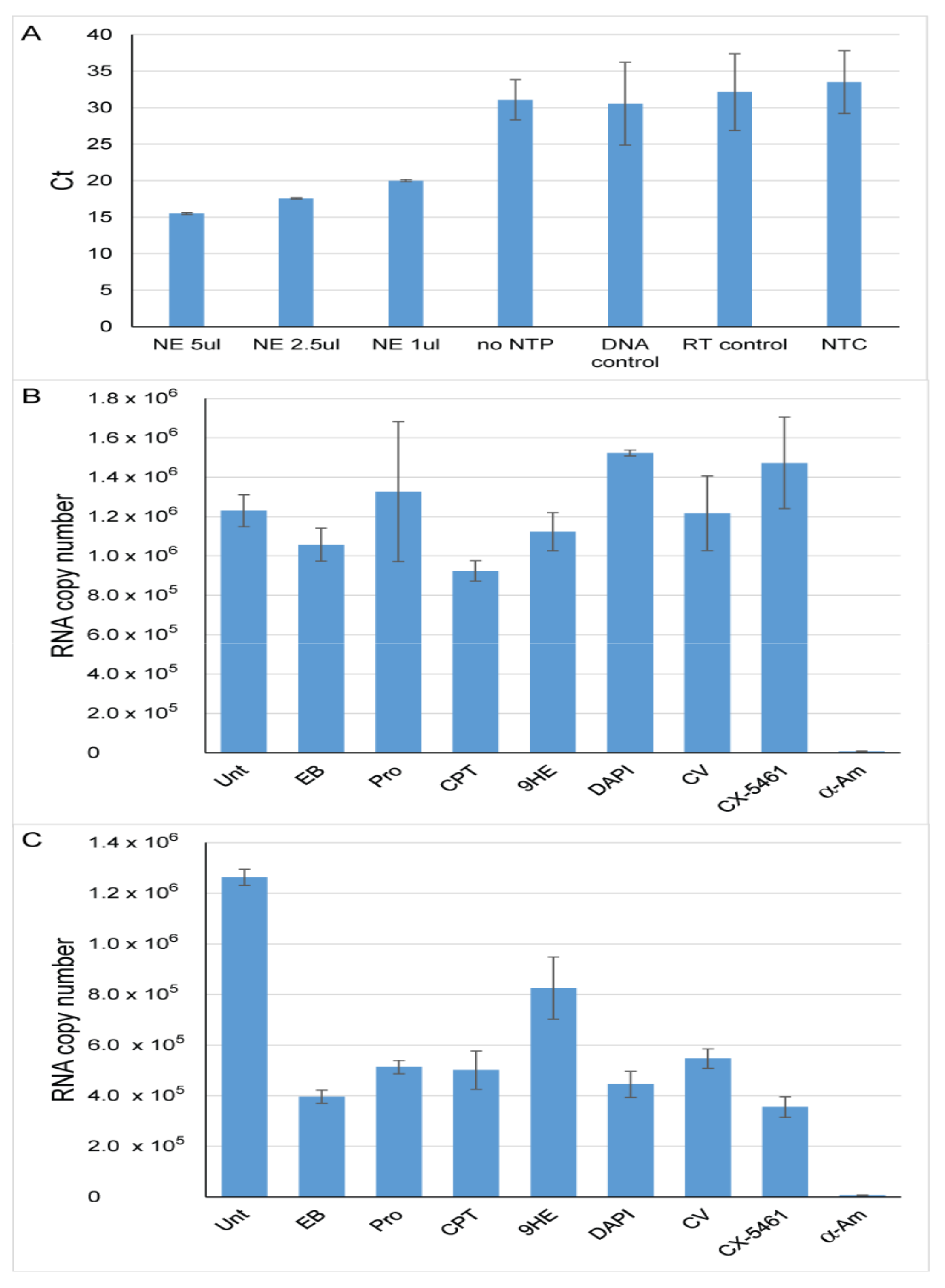 Genes 12 01412 g003 Genes 12 01412 g003