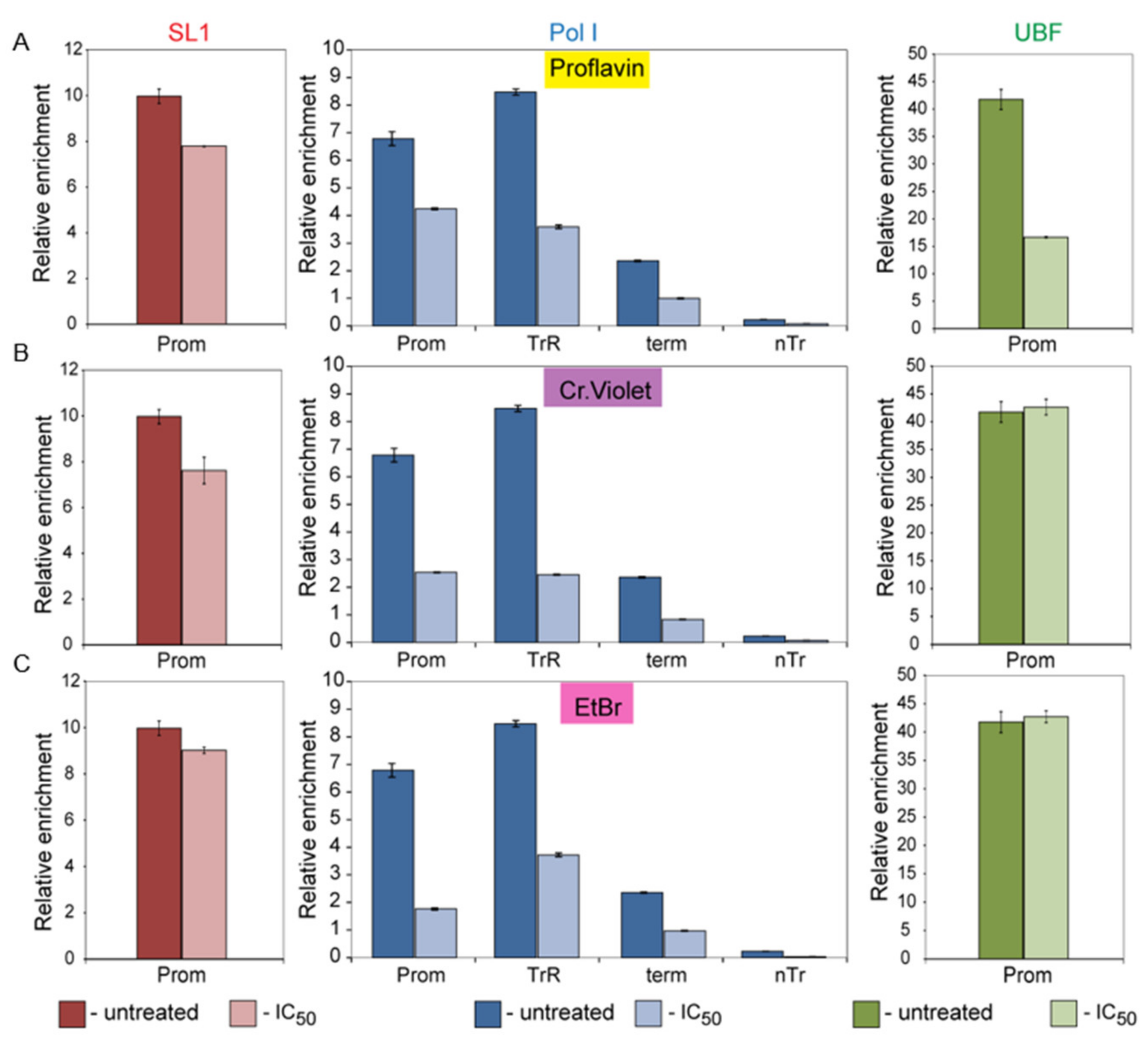 Genes 12 01412 g006 Genes 12 01412 g006