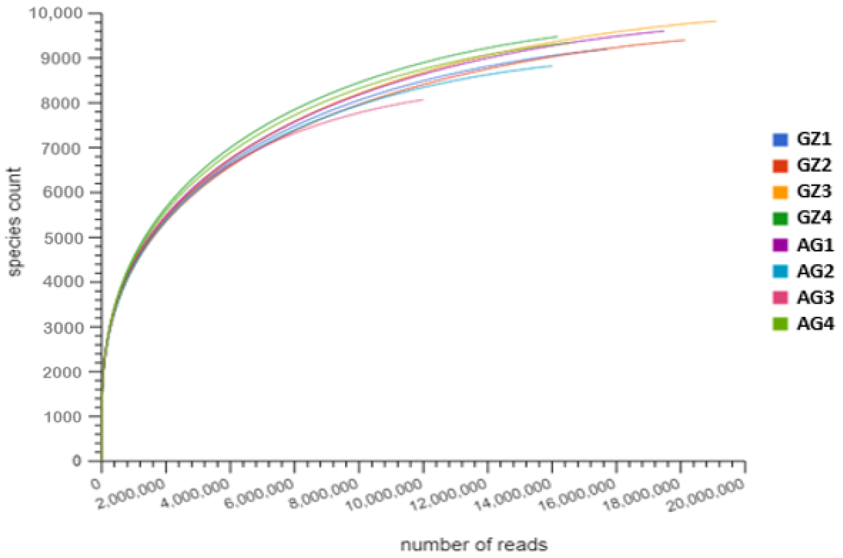 Genes 12 01431 g001 550