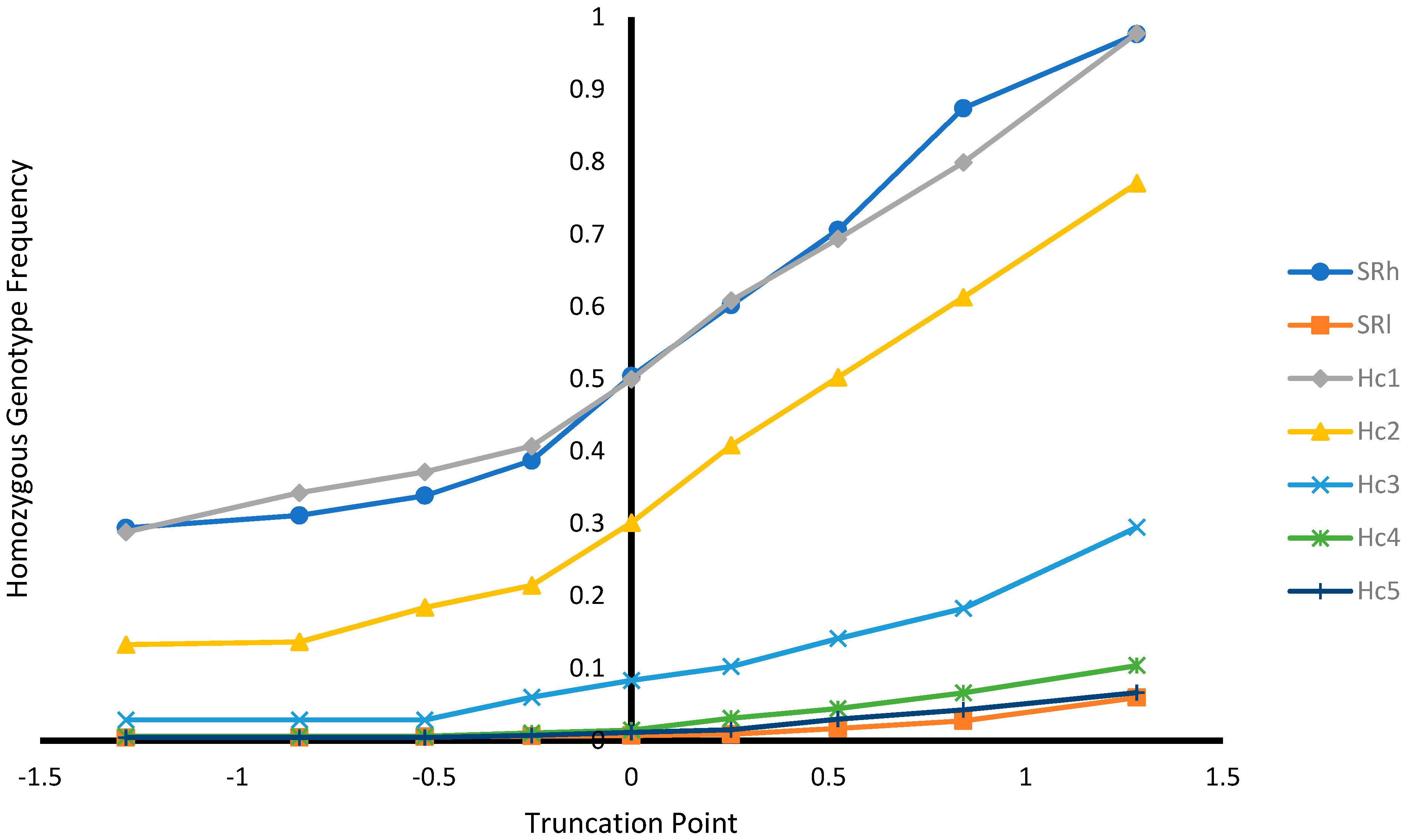 Genes 12 01432 g004