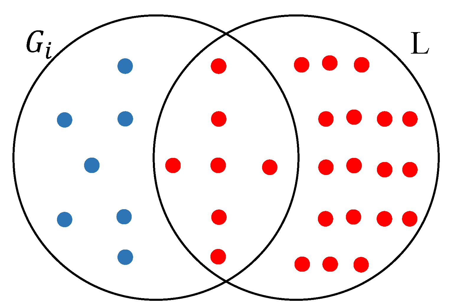 Genes 12 01523 g002 550