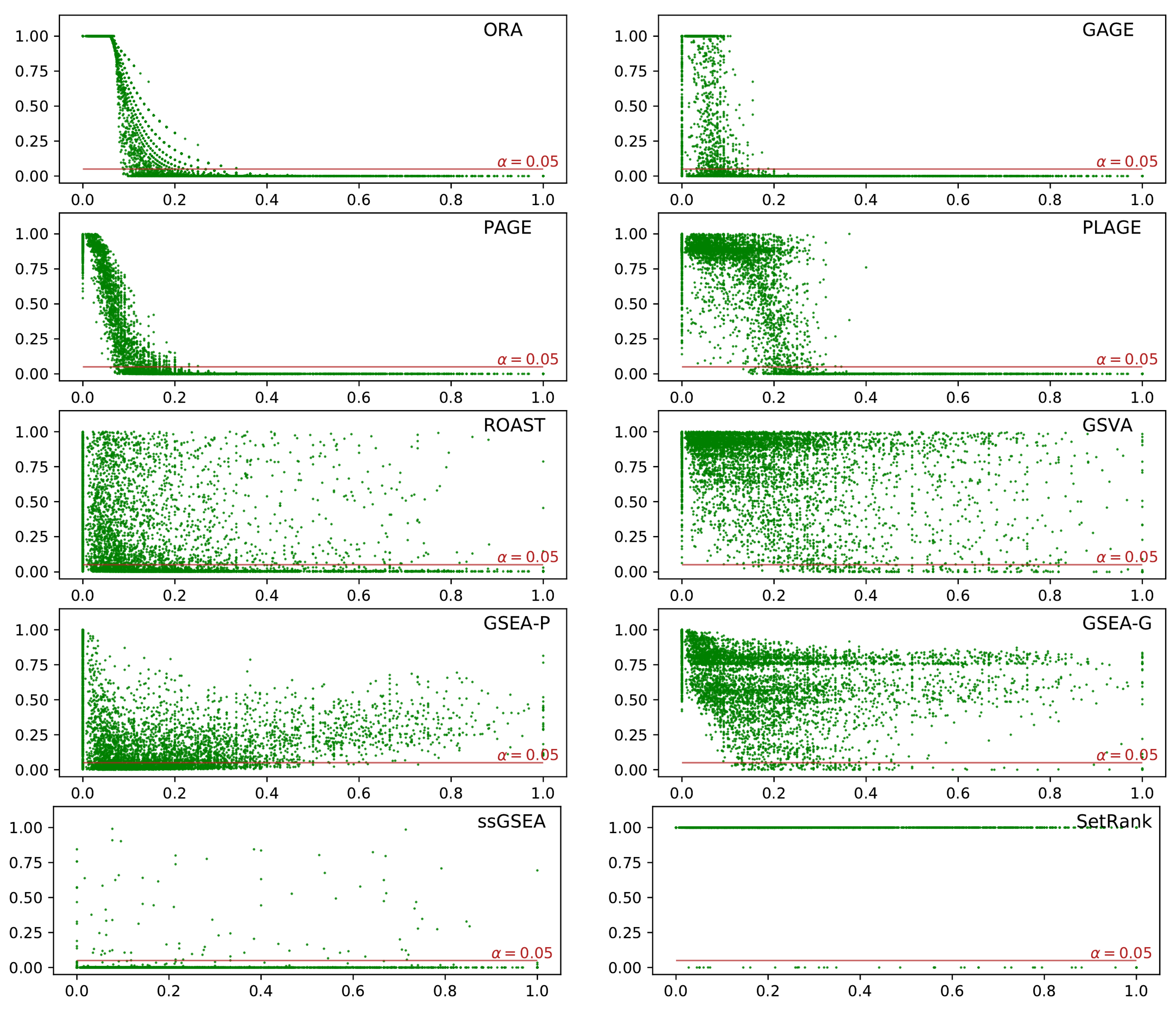 Genes 12 01523 g005 550