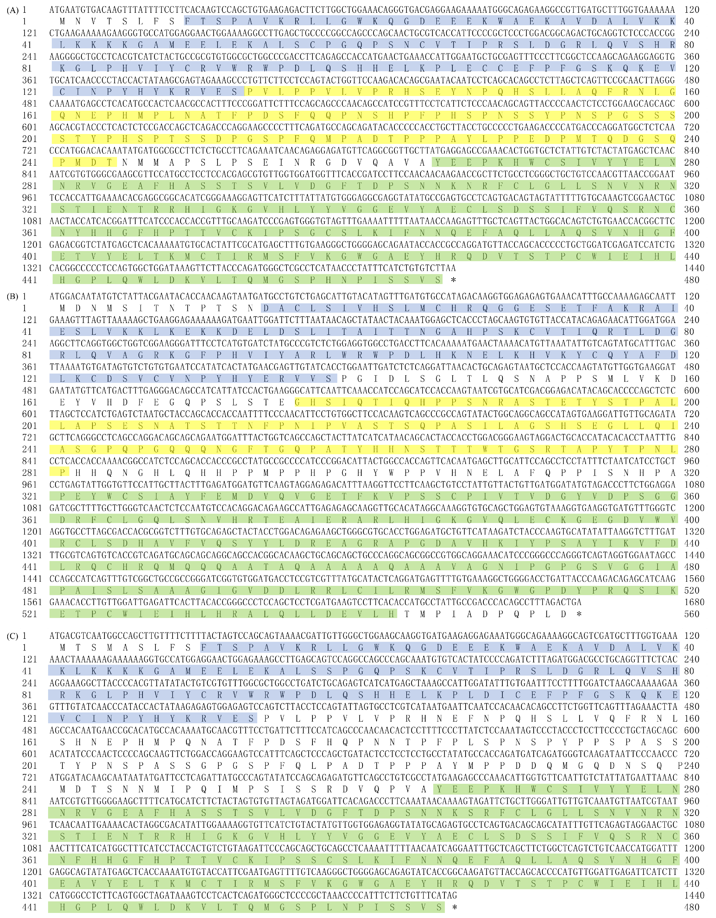 Genes 12 01536 g002 Genes 12 01536 g002