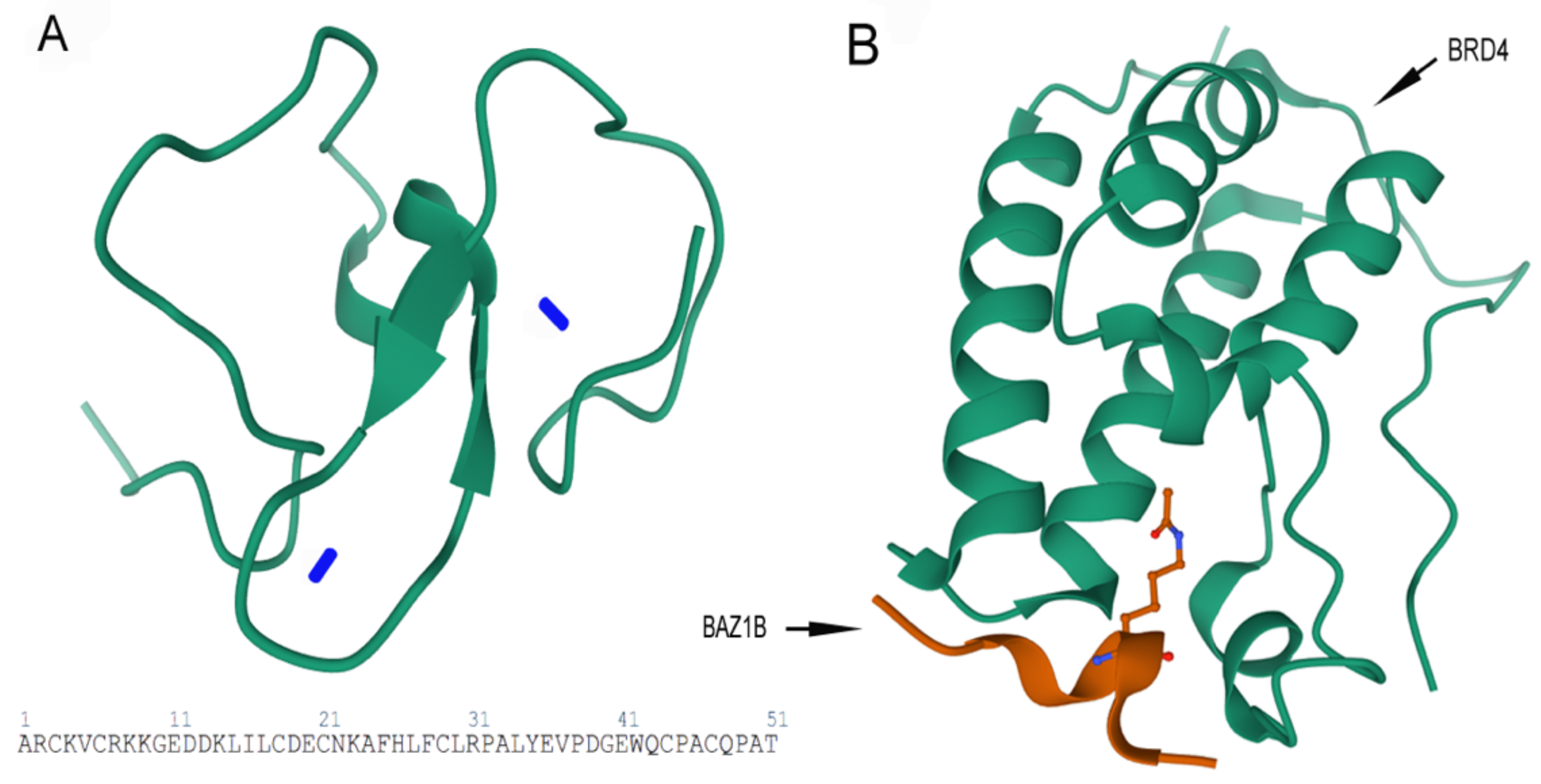 Genes 12 01541 g005