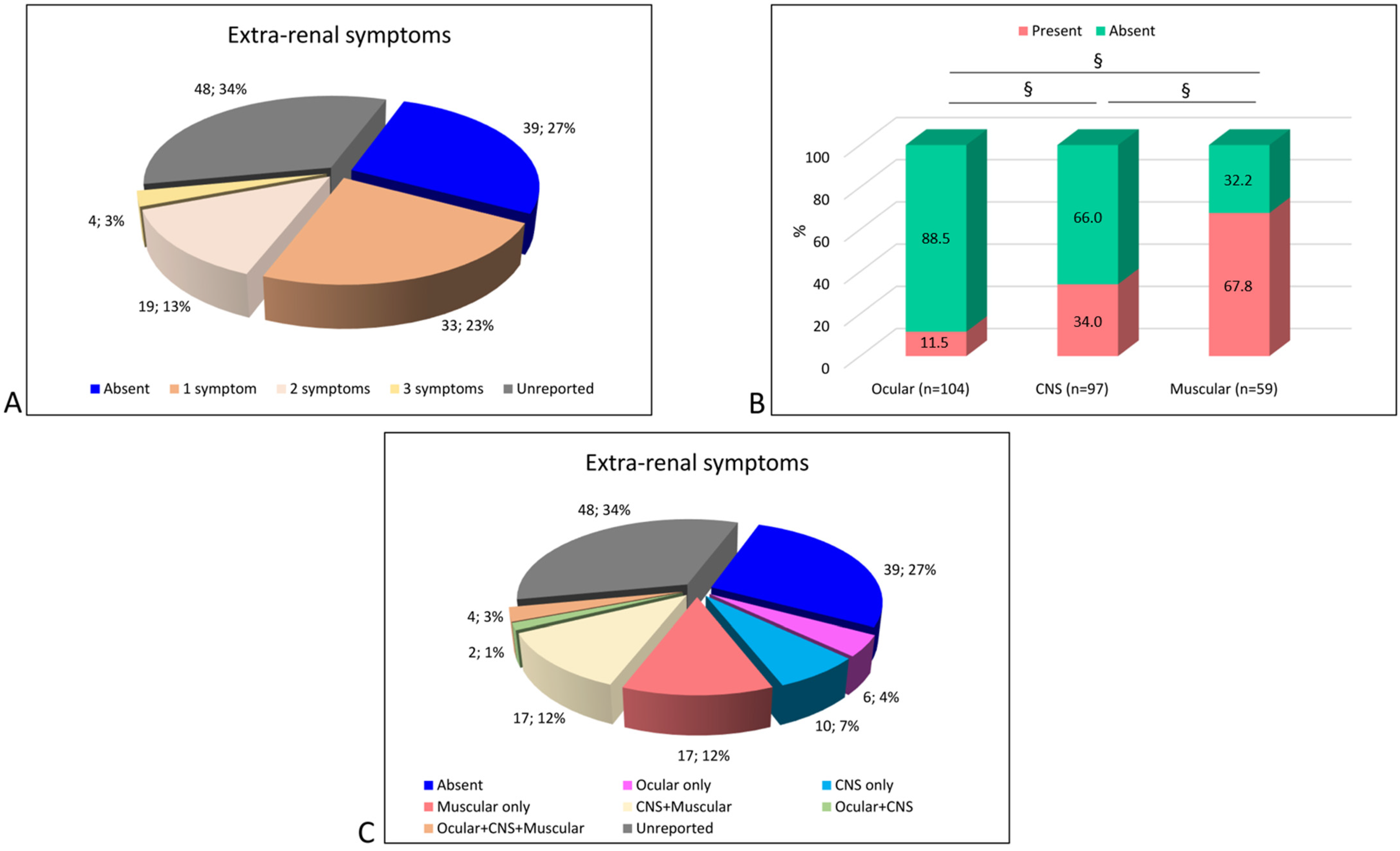 Genes 12 01597 g001