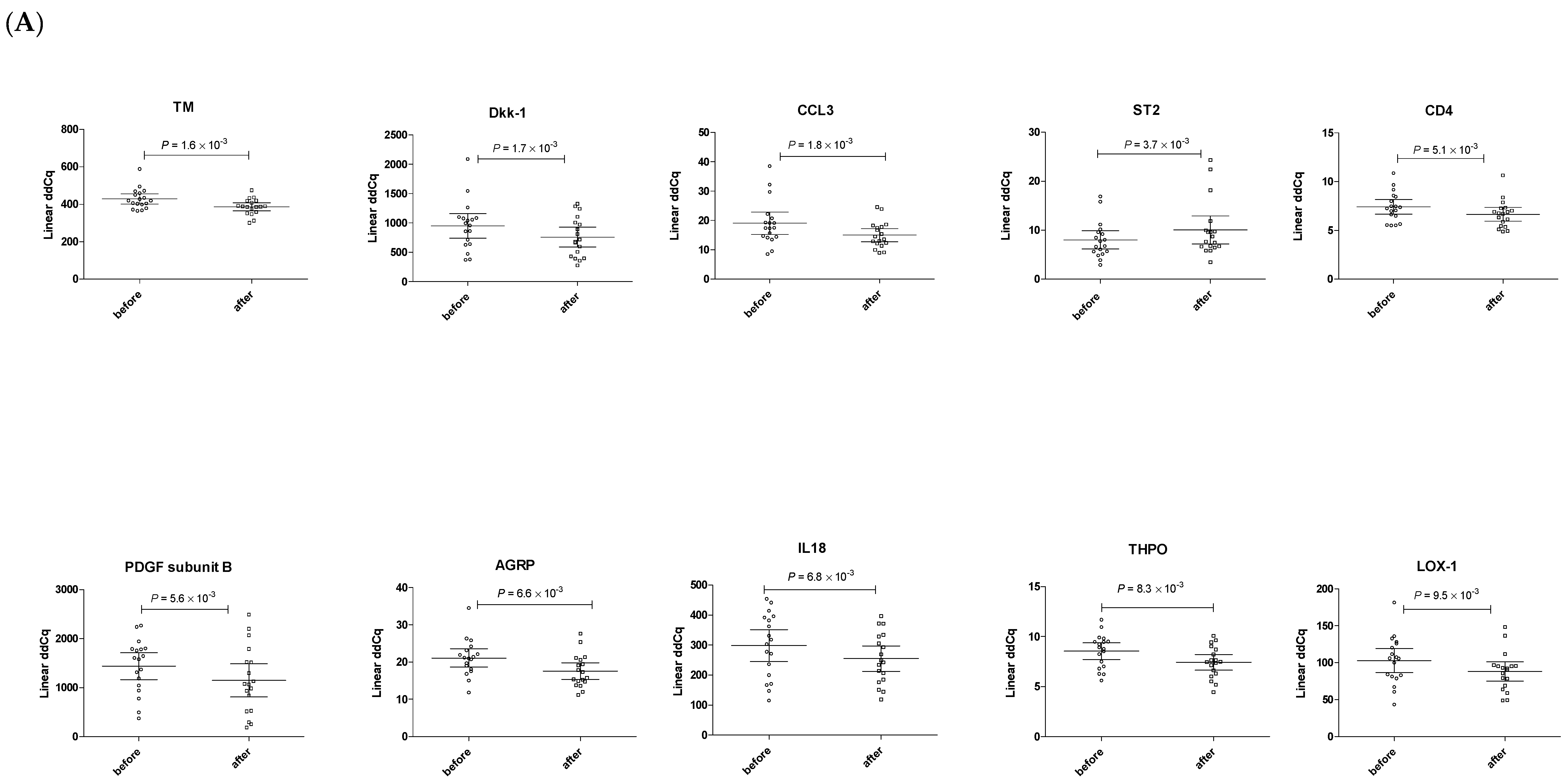 Genes 12 01599 g001a