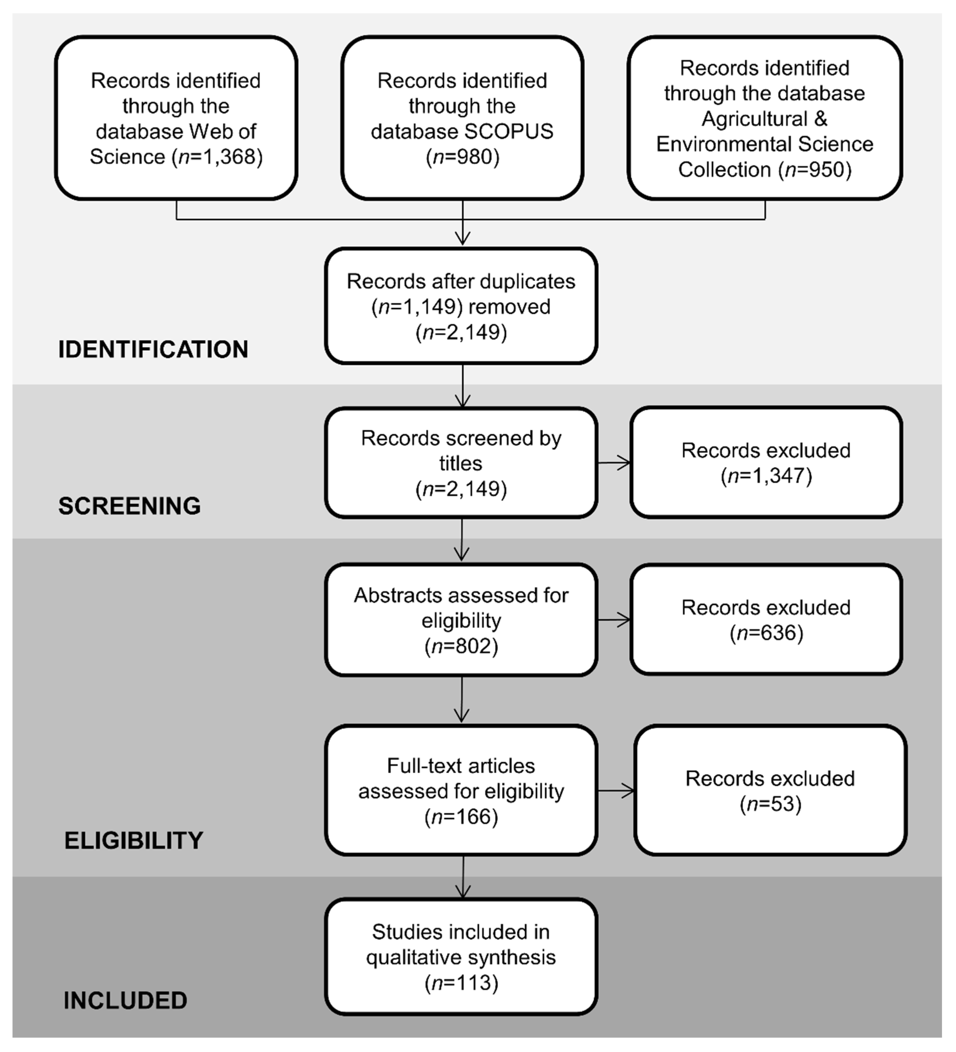Genes 12 01672 g001 Genes 12 01672 g001