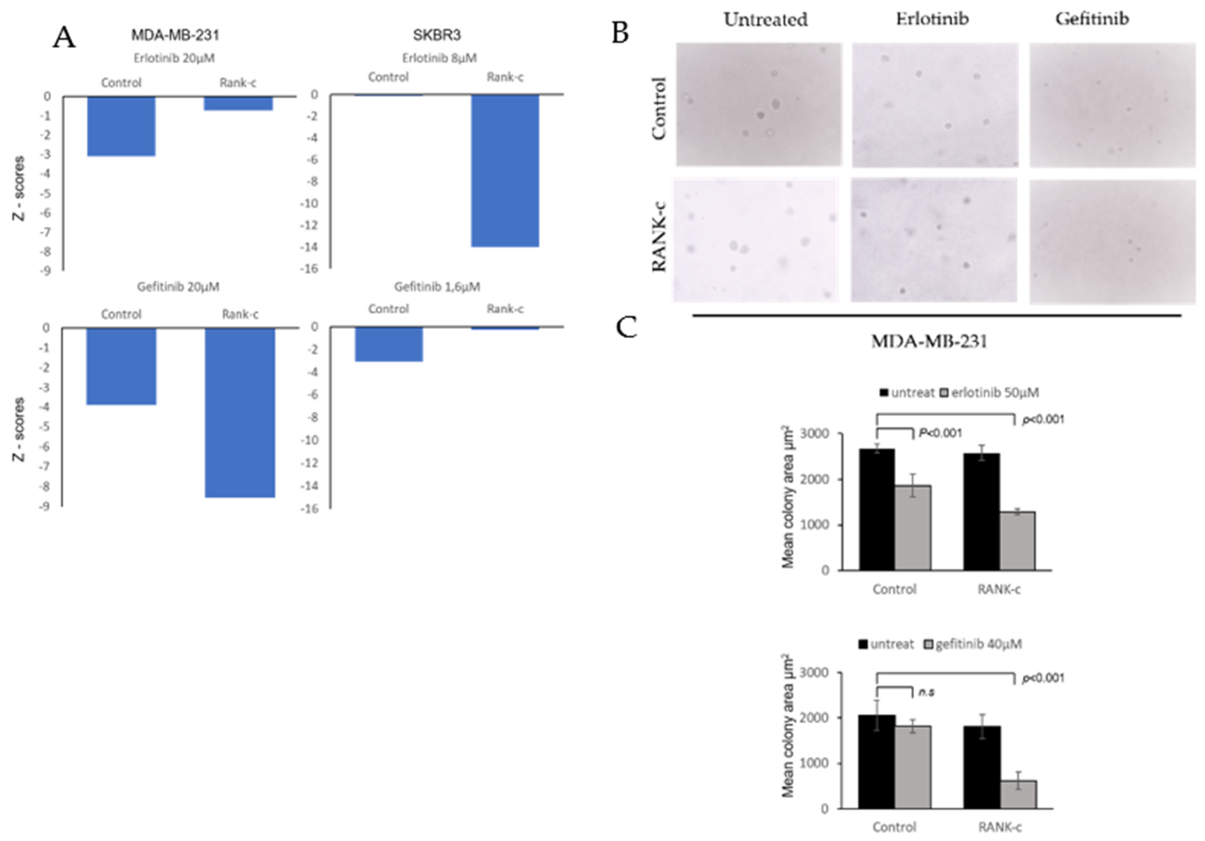 Genes 12 01686 g002 550